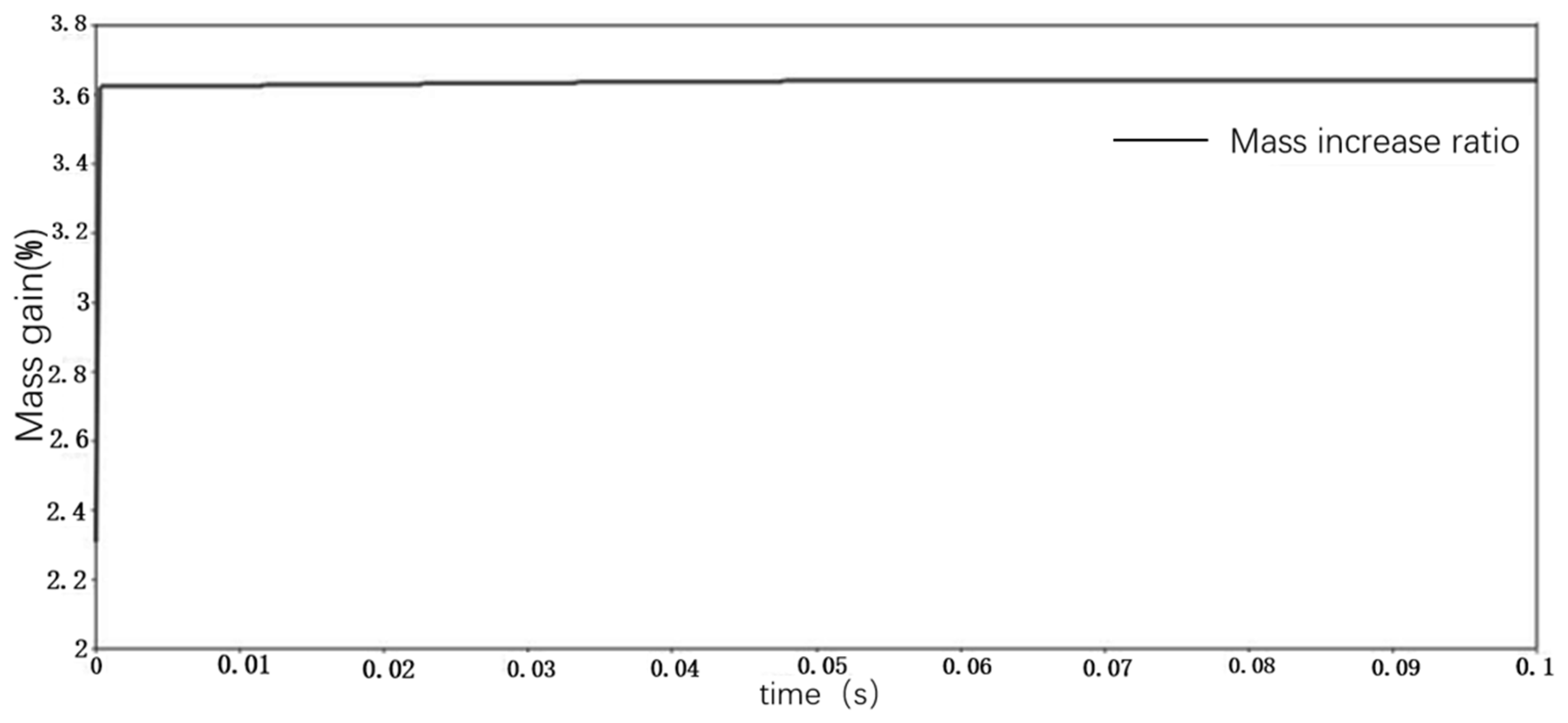 Applsci 12 10320 g011