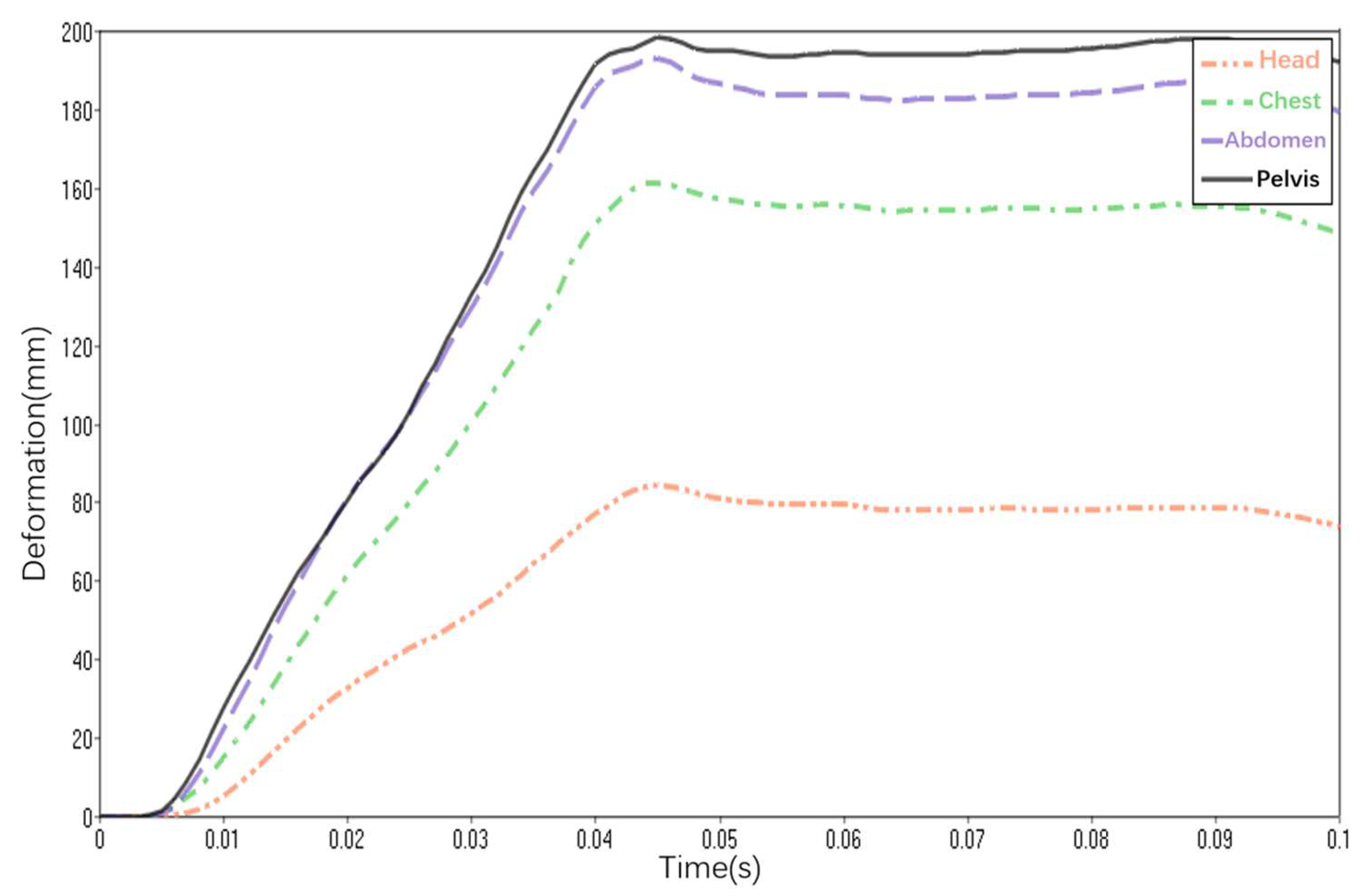 Applsci 12 10320 g013