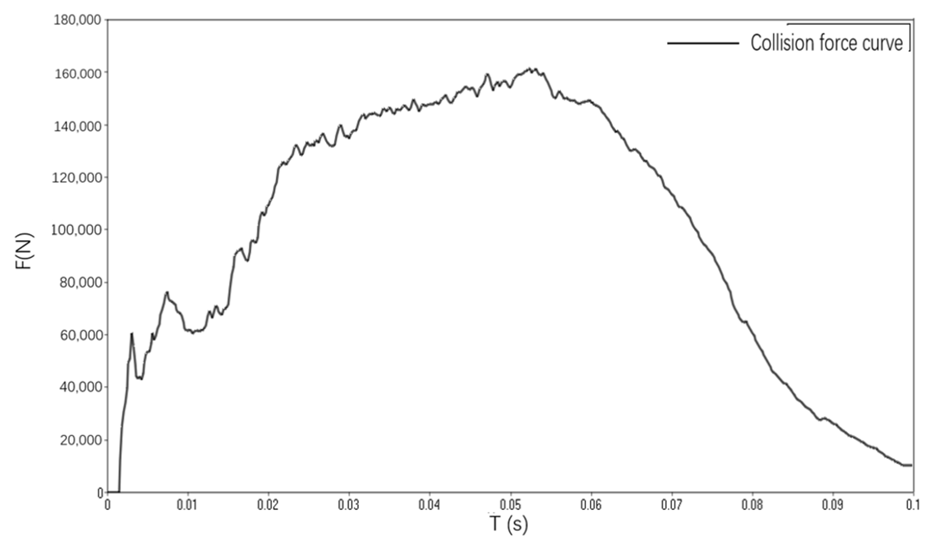 Applsci 12 10320 g014
