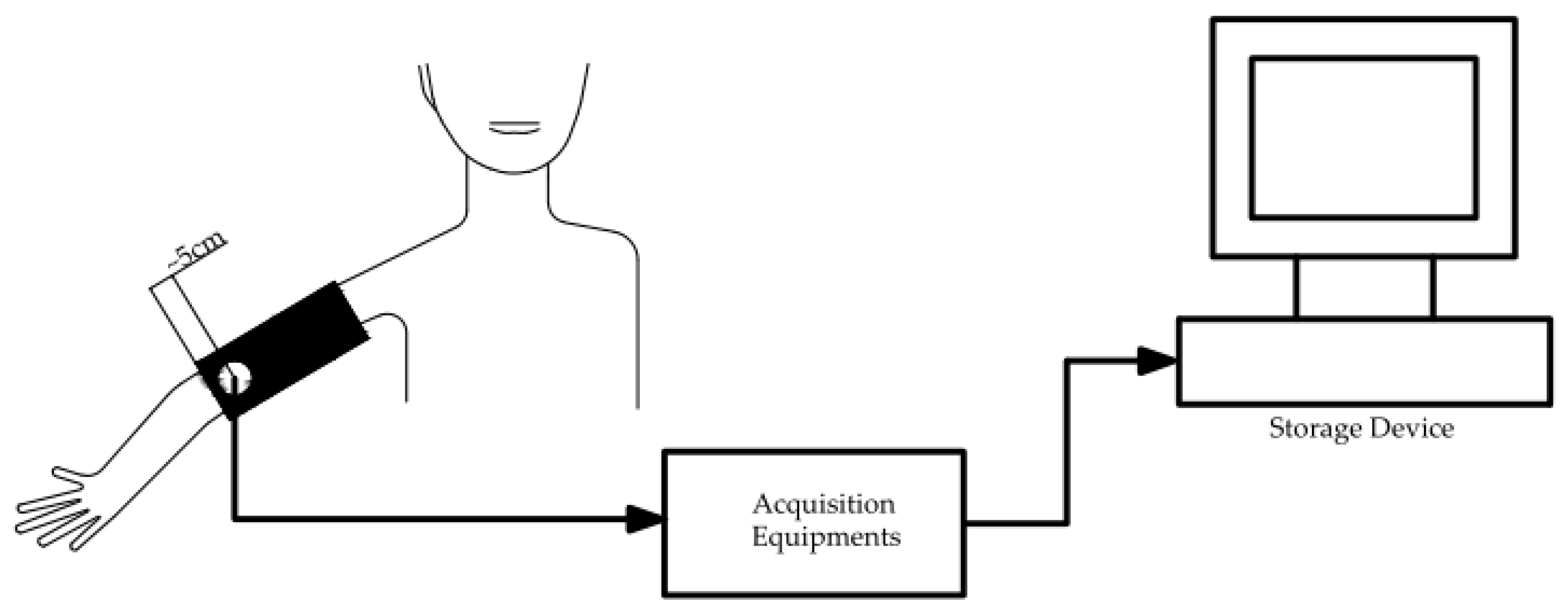 Applsci 12 10322 g002