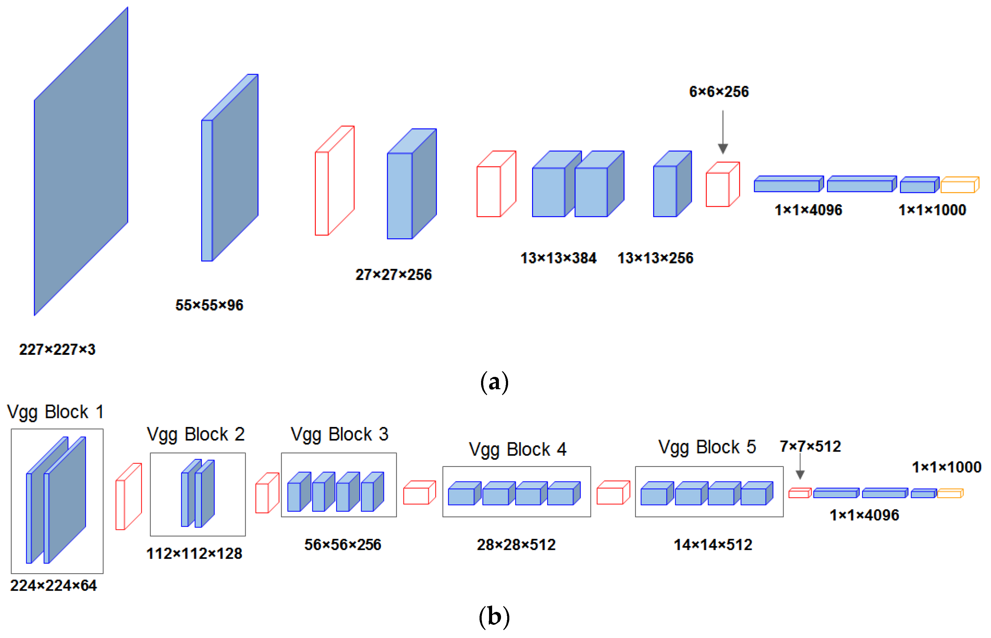 Applsci 12 10322 g005