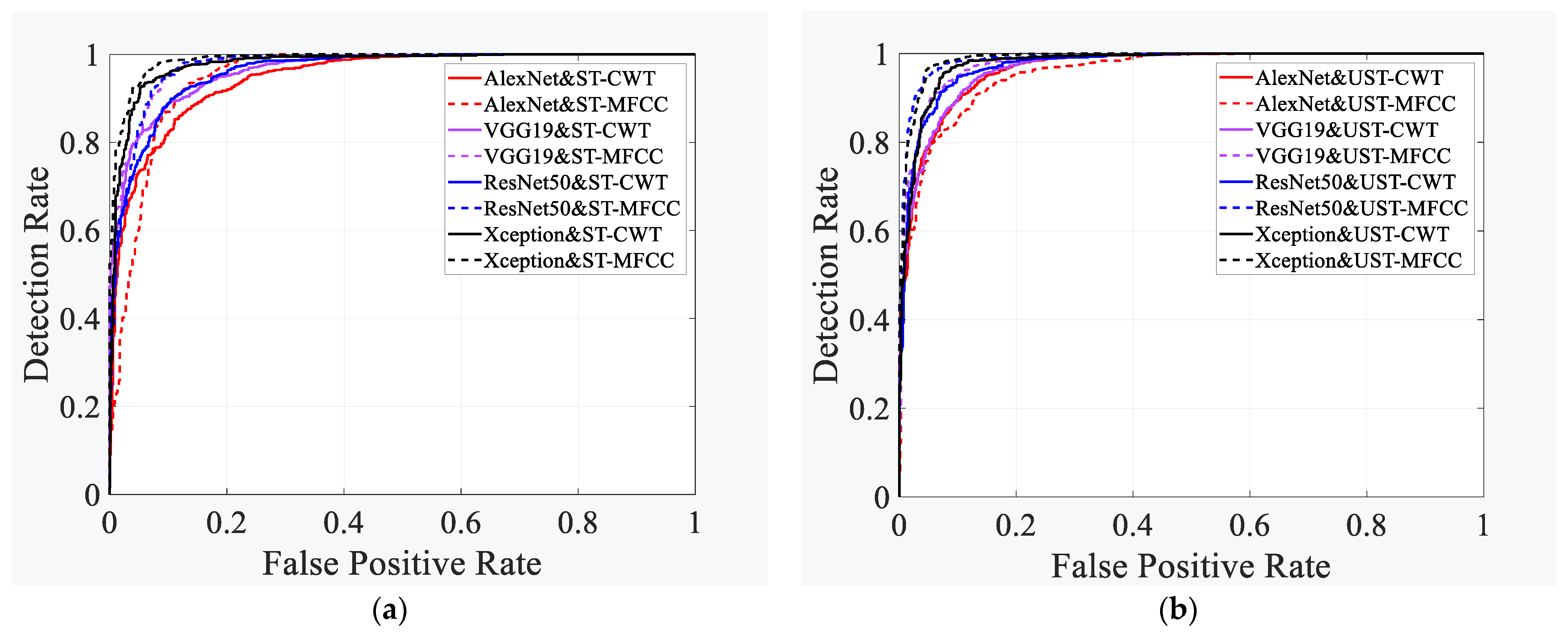 Applsci 12 10322 g008