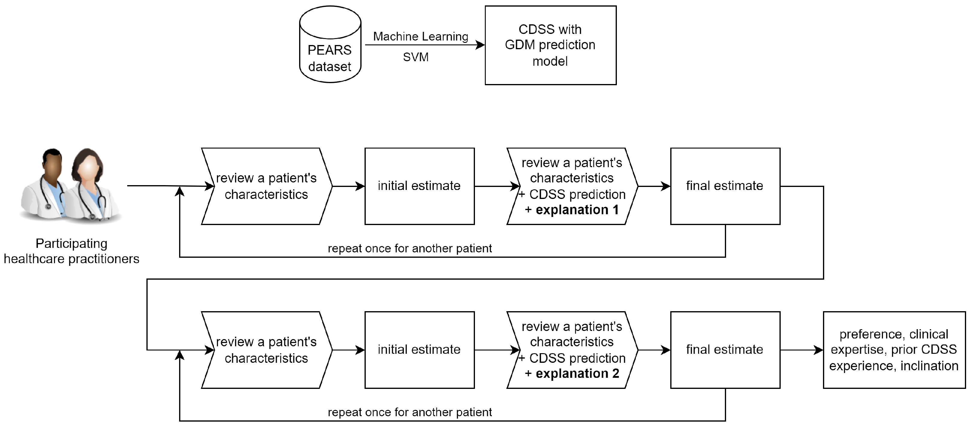 Applsci 12 10323 g002 Applsci 12 10323 g002