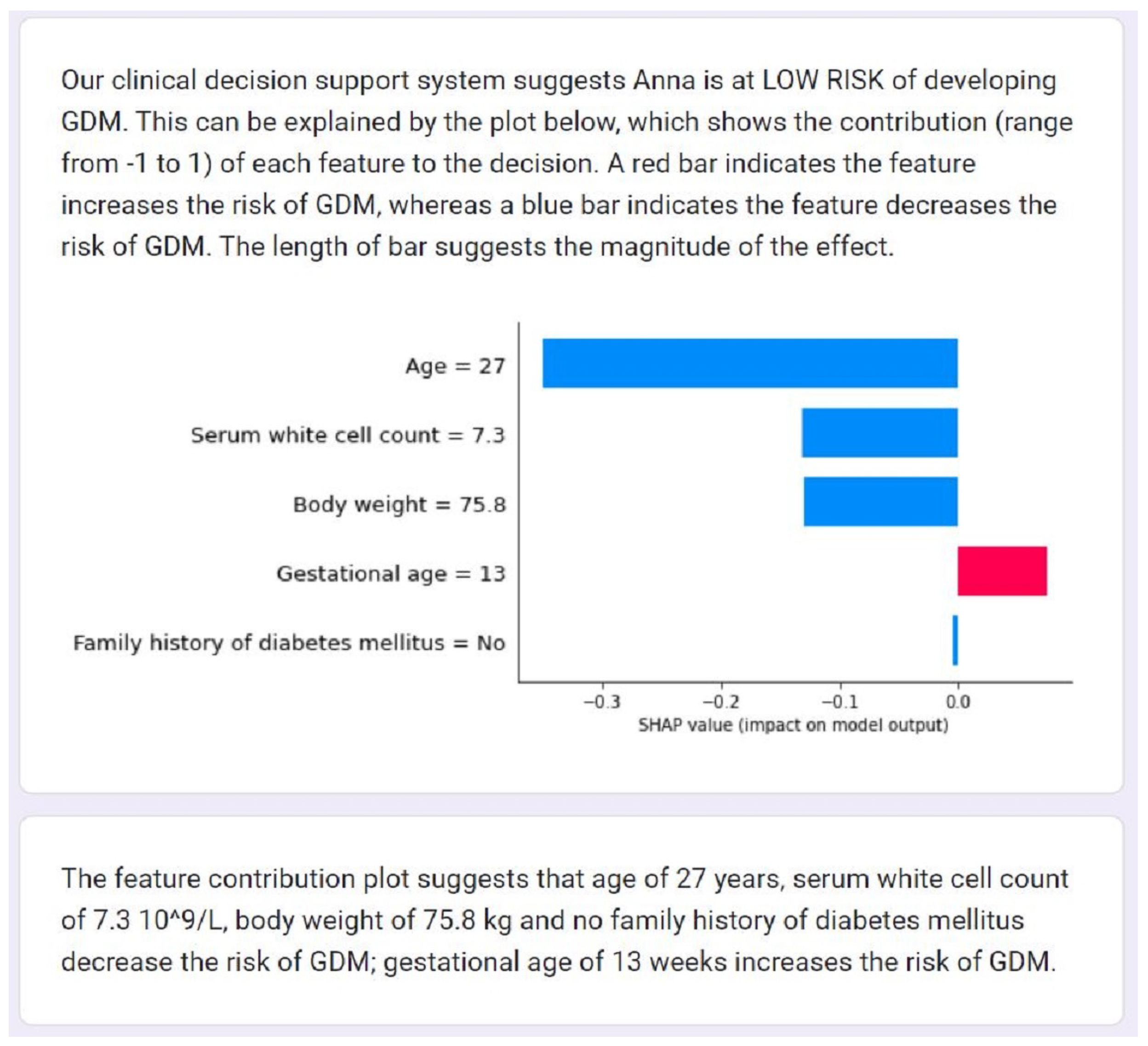 Applsci 12 10323 g003 Applsci 12 10323 g003