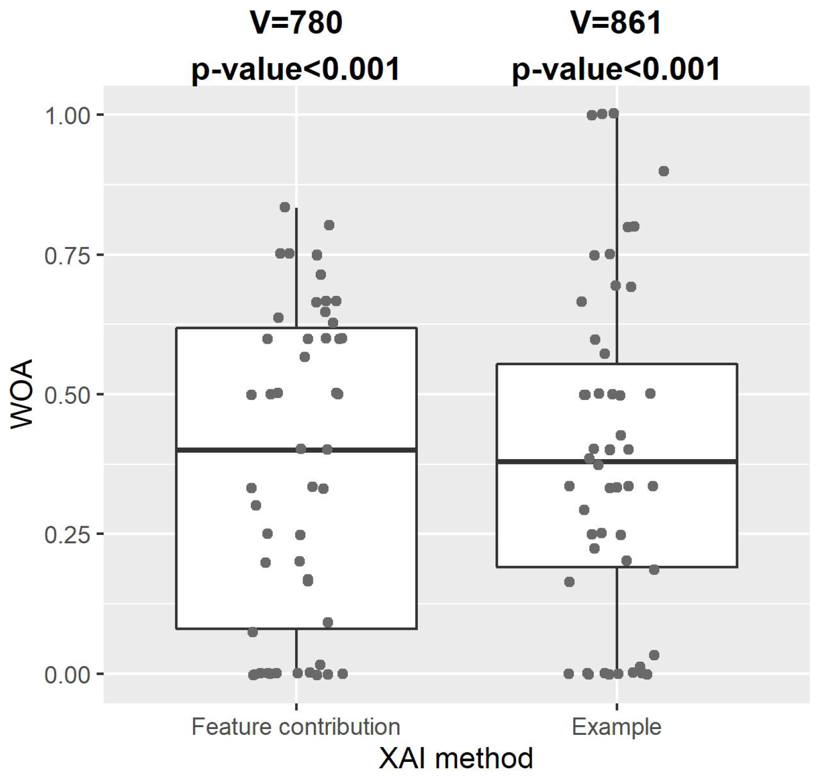Applsci 12 10323 g005 Applsci 12 10323 g005