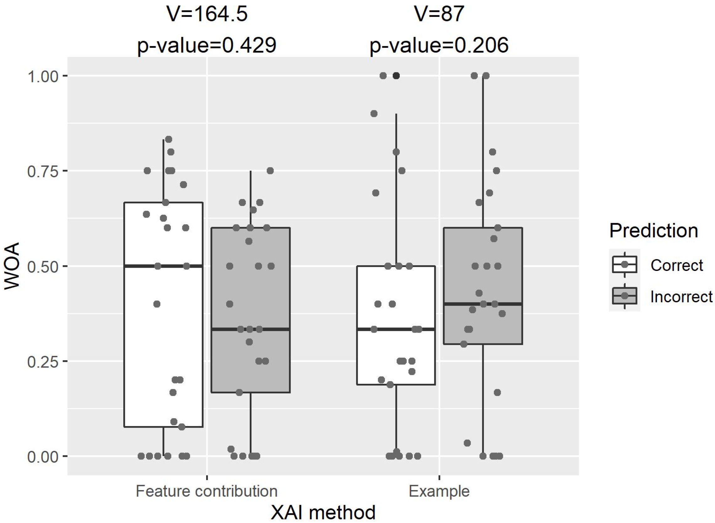 Applsci 12 10323 g006 Applsci 12 10323 g006