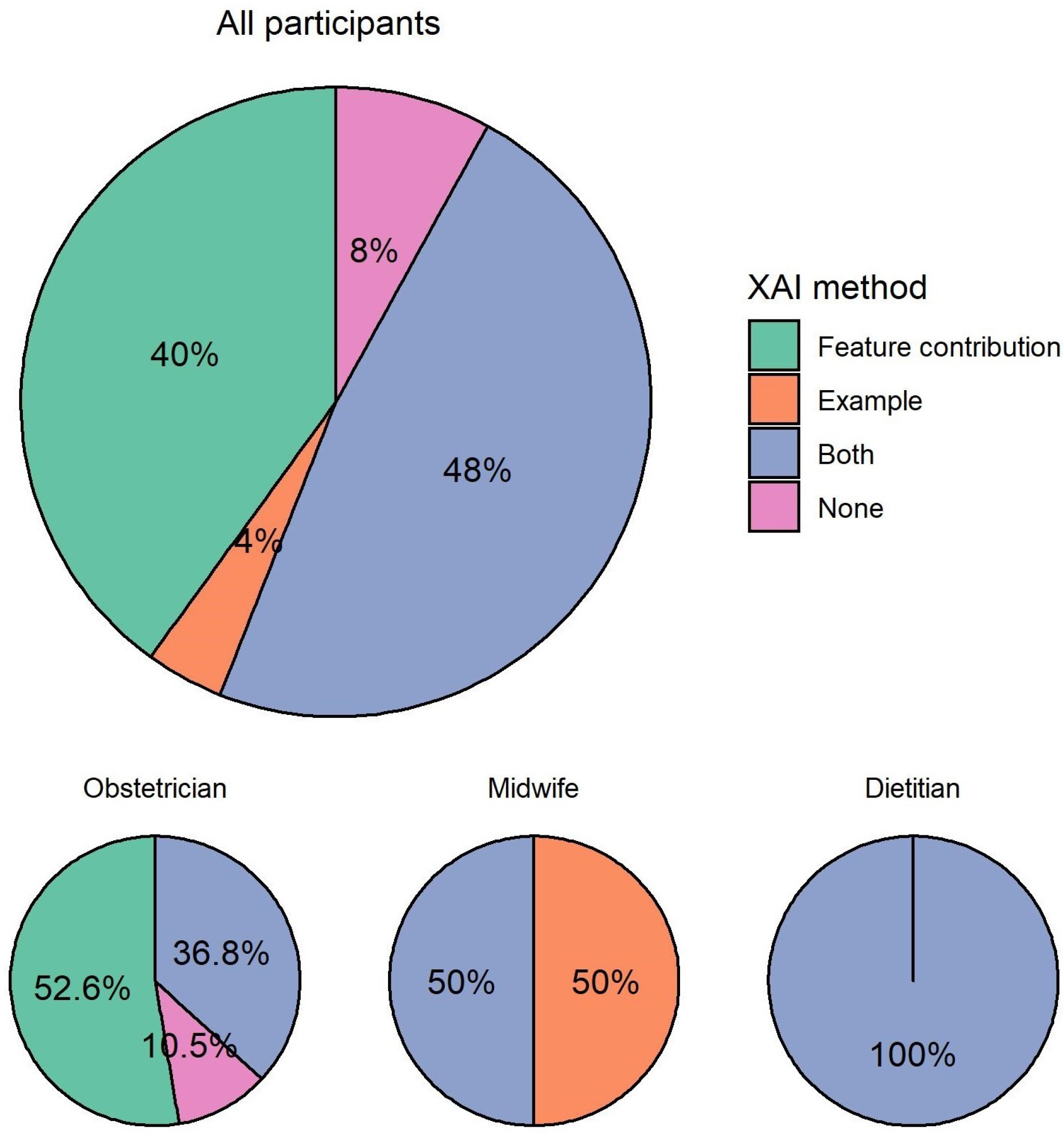 Applsci 12 10323 g007 Applsci 12 10323 g007