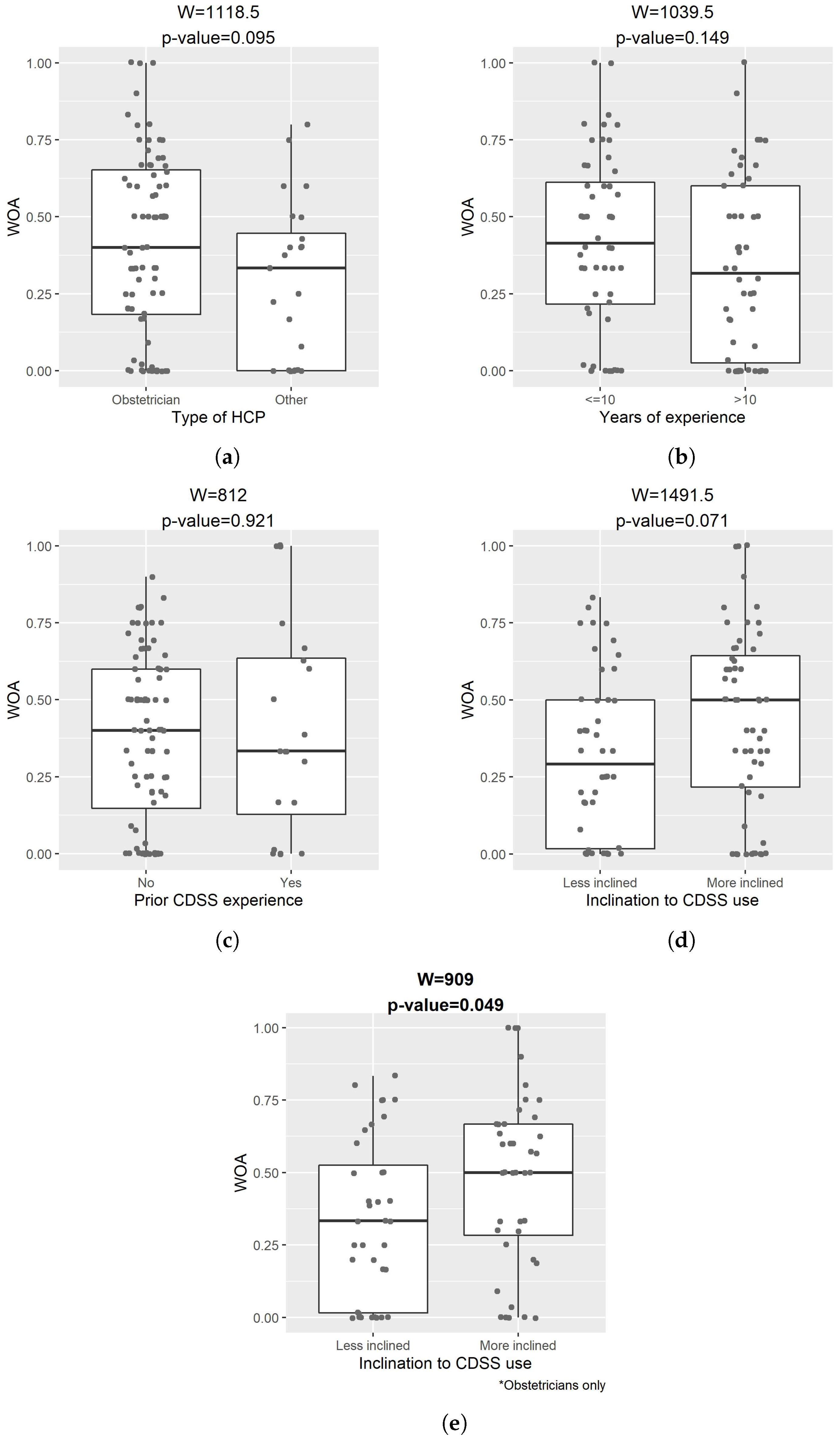 Applsci 12 10323 g008 Applsci 12 10323 g008