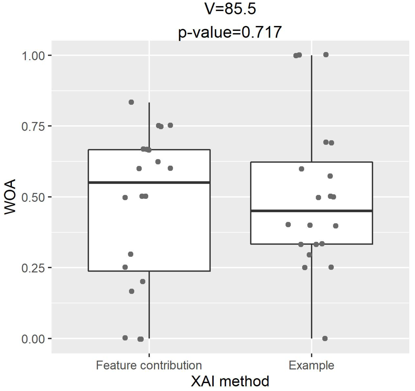 Applsci 12 10323 g009 Applsci 12 10323 g009