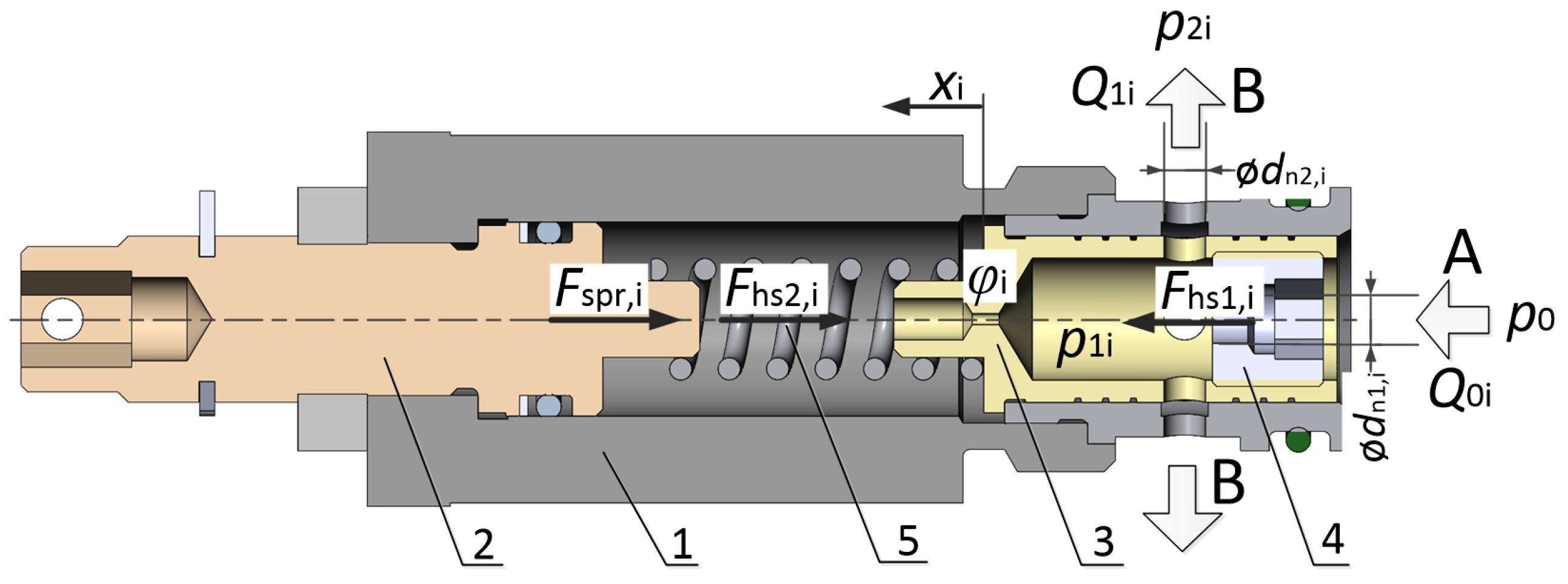 Applsci 12 10327 g003