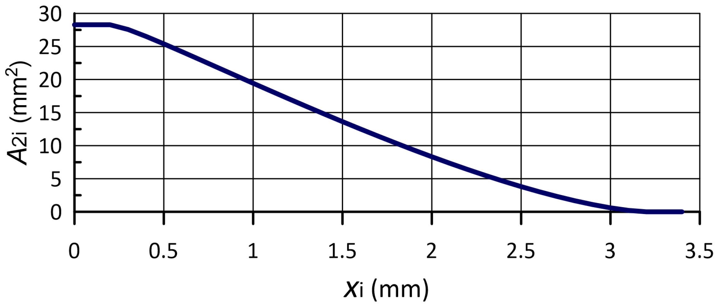 Applsci 12 10327 g004