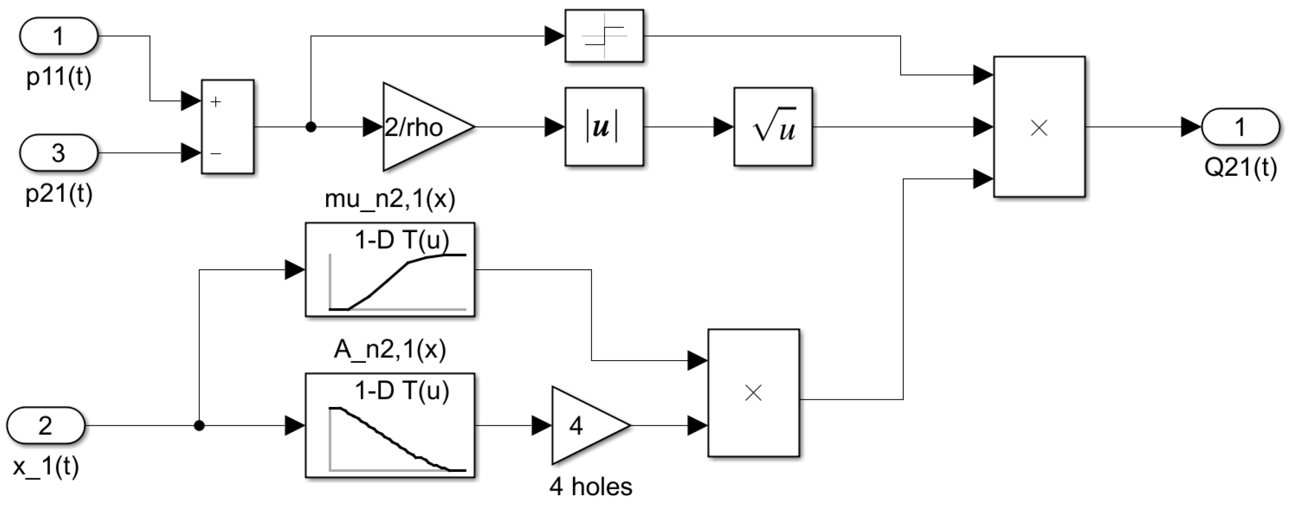 Applsci 12 10327 g010