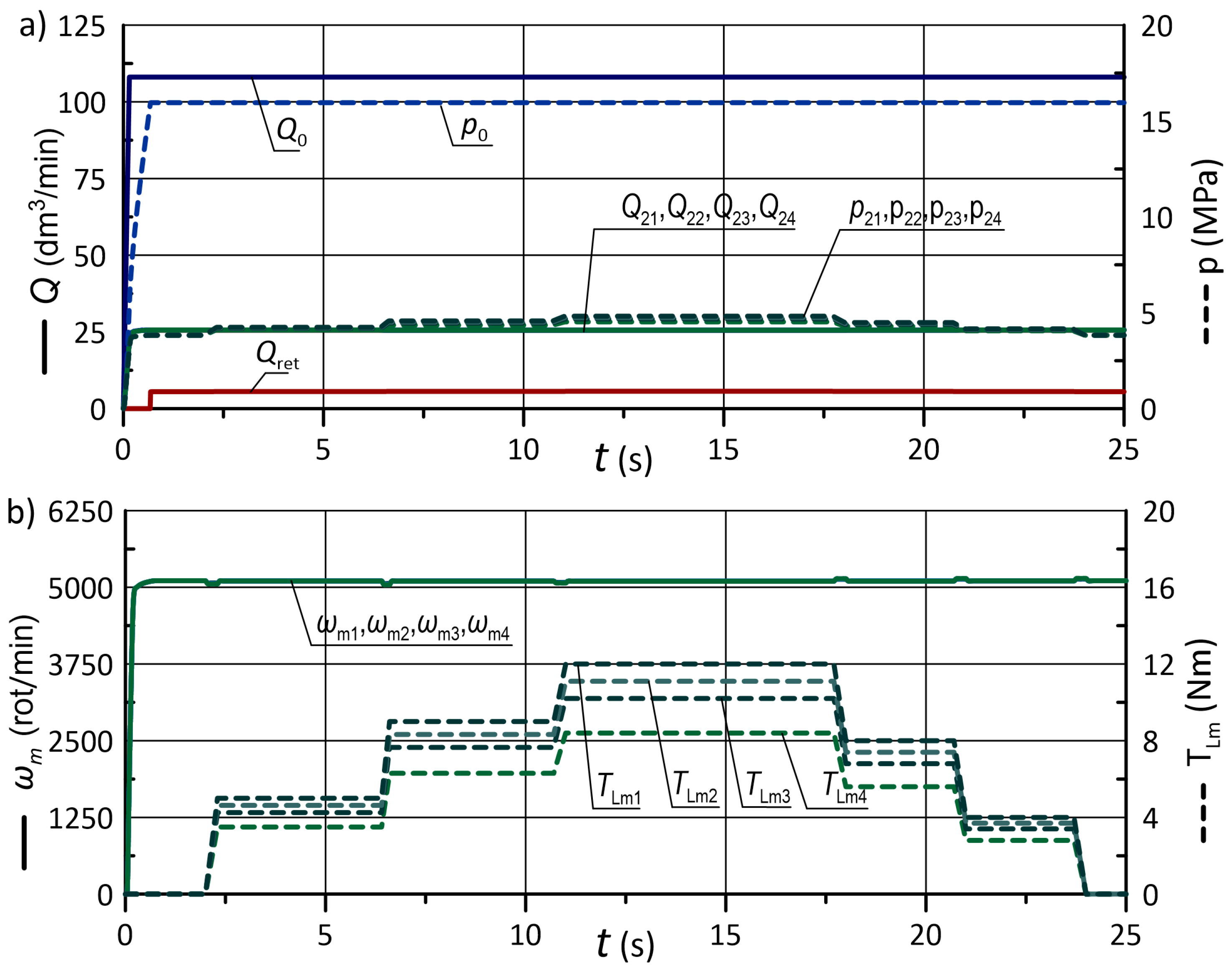 Applsci 12 10327 g015