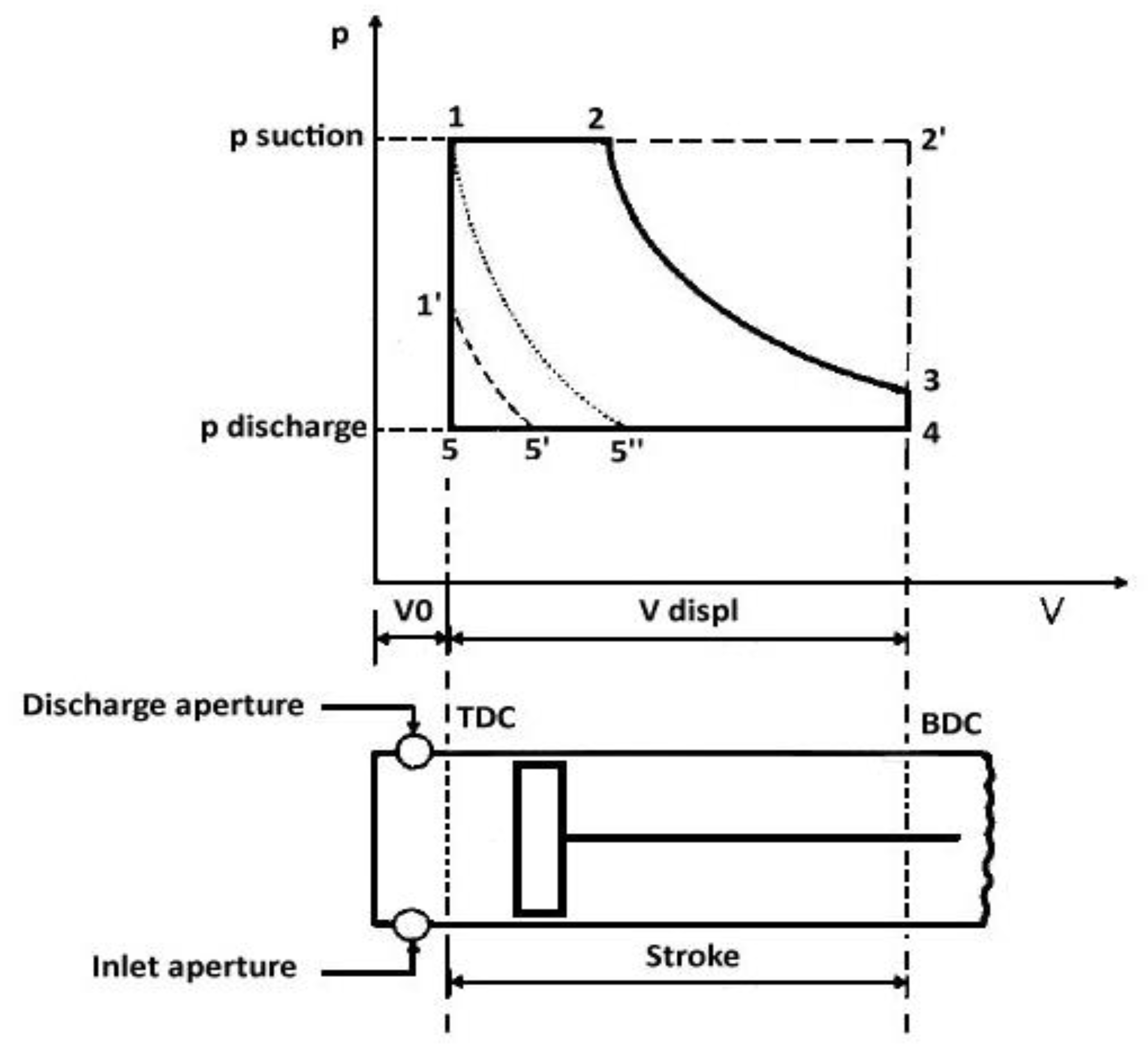 Applsci 12 10328 g001 Applsci 12 10328 g001