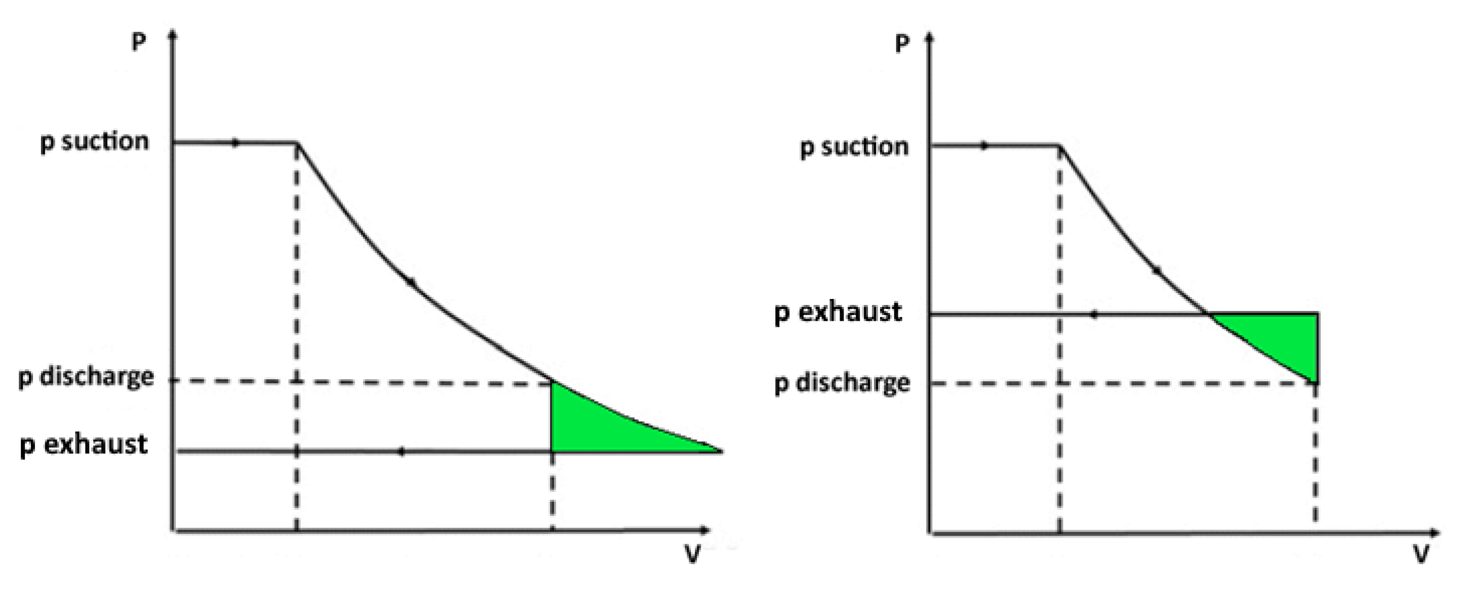 Applsci 12 10328 g002 Applsci 12 10328 g002