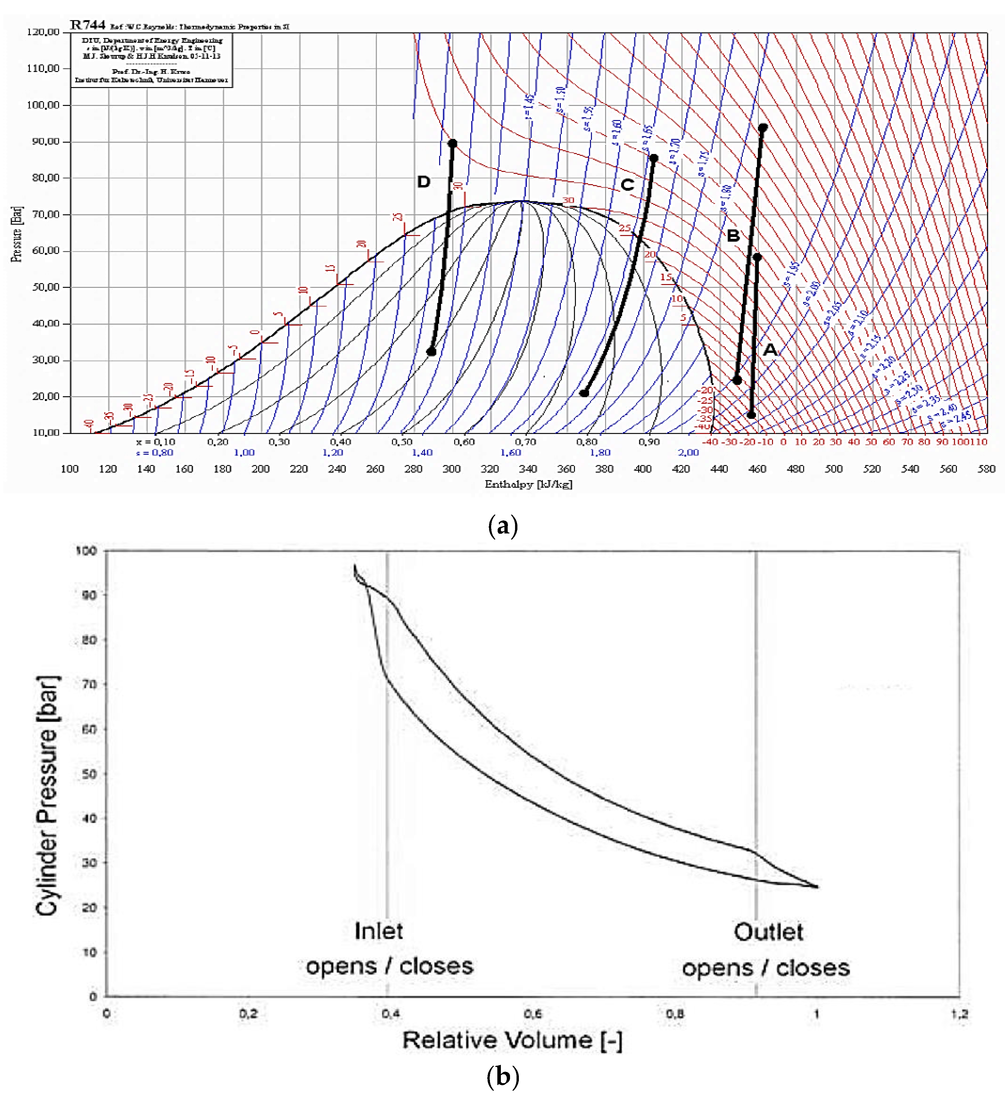 Applsci 12 10328 g003a Applsci 12 10328 g003a