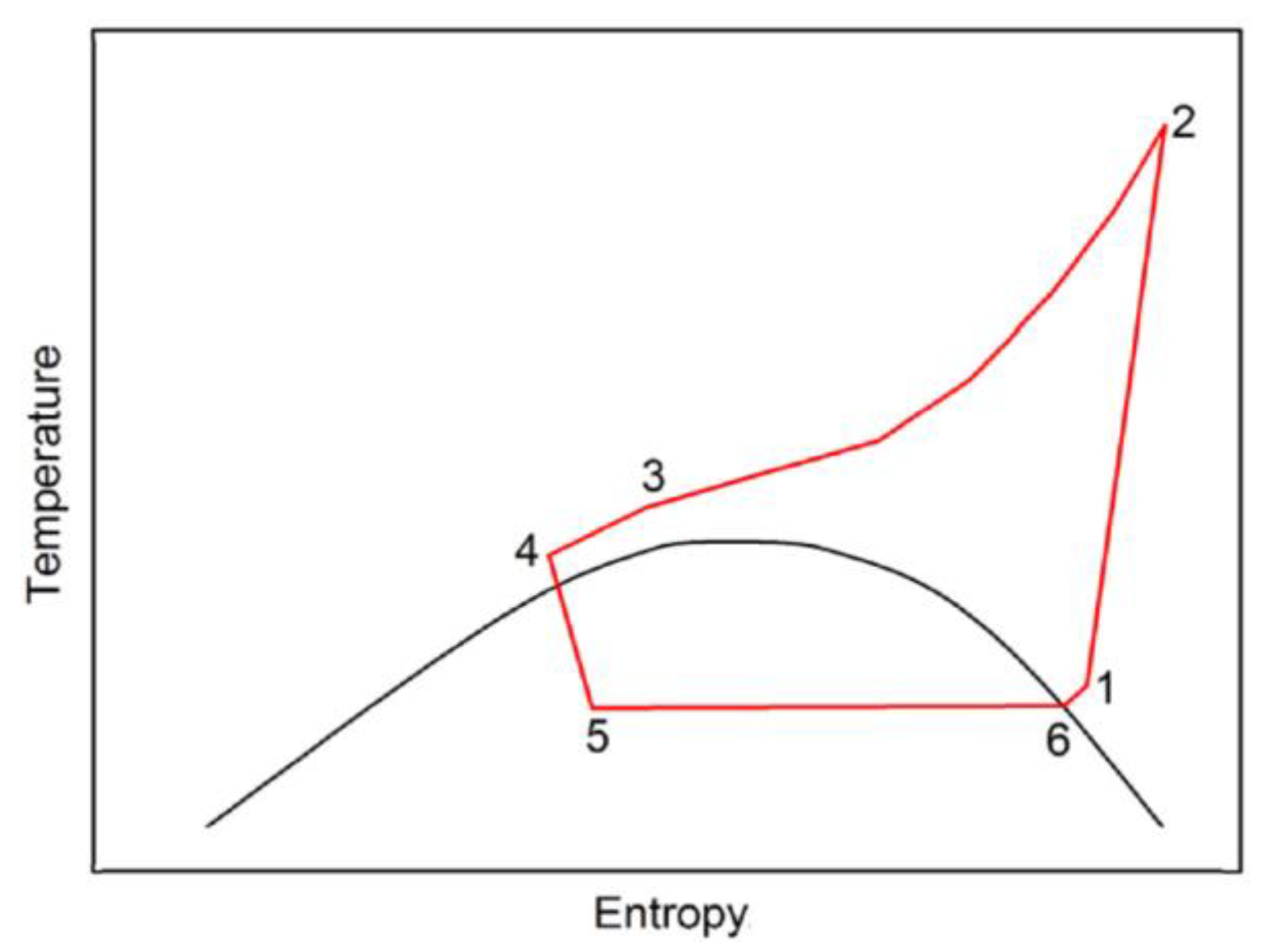 Applsci 12 10328 g005 Applsci 12 10328 g005