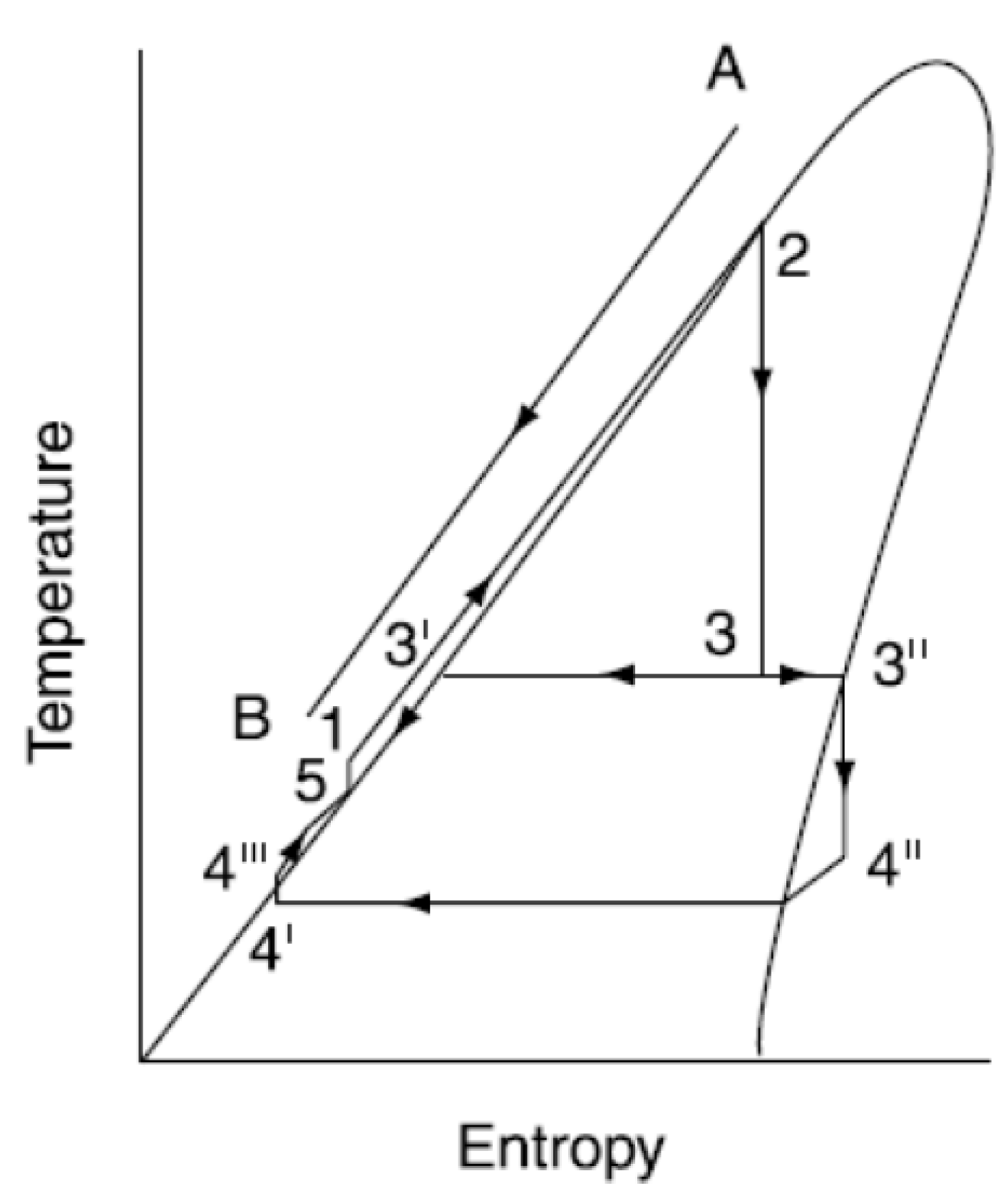 Applsci 12 10328 g007 Applsci 12 10328 g007