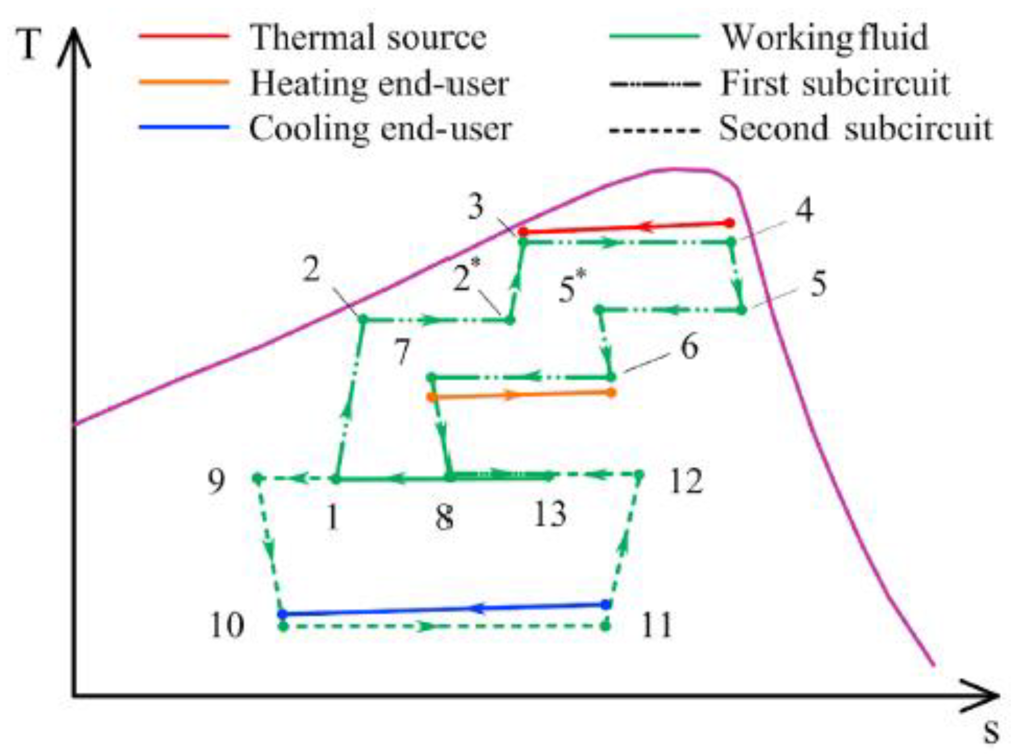 Applsci 12 10328 g010 Applsci 12 10328 g010