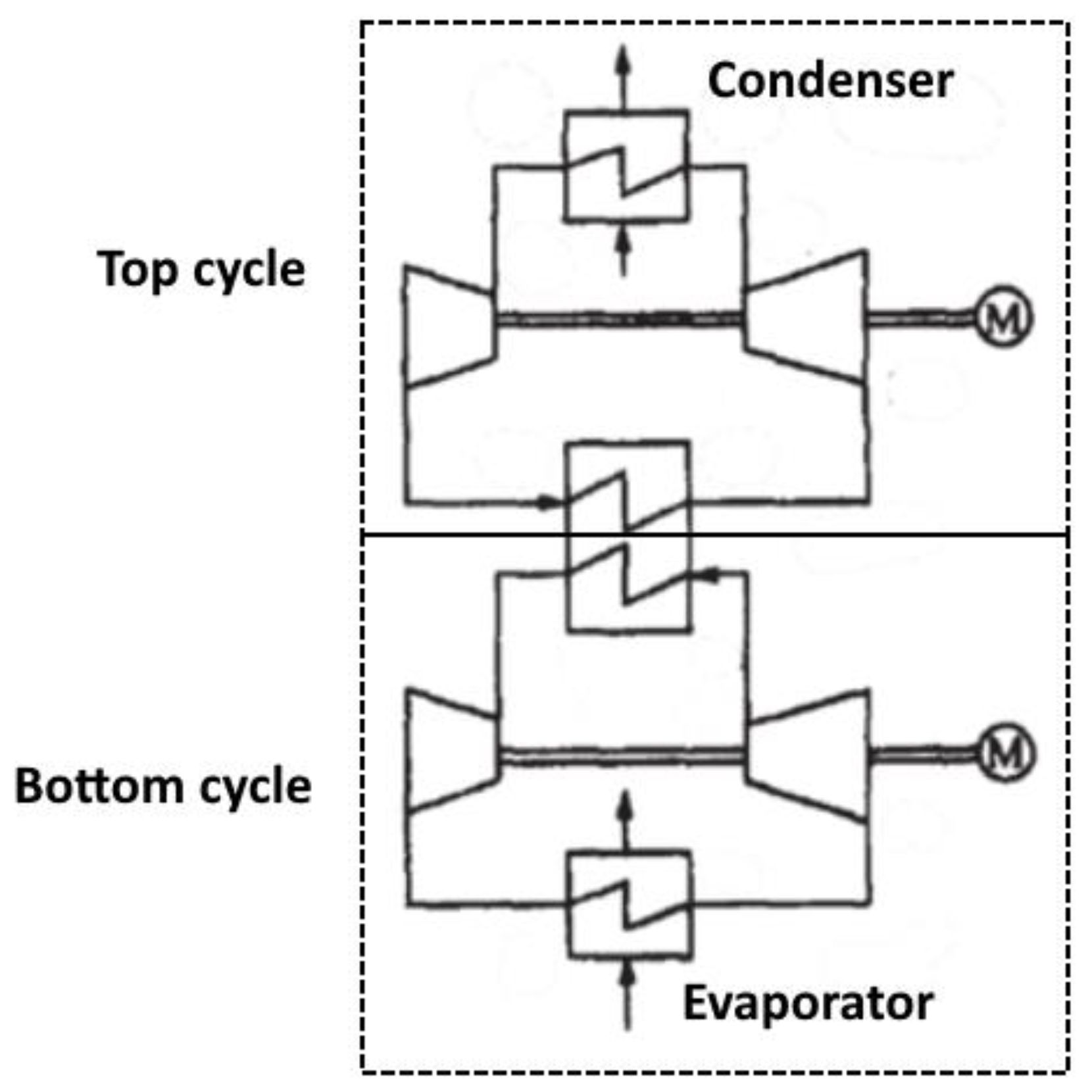Applsci 12 10328 g011 Applsci 12 10328 g011