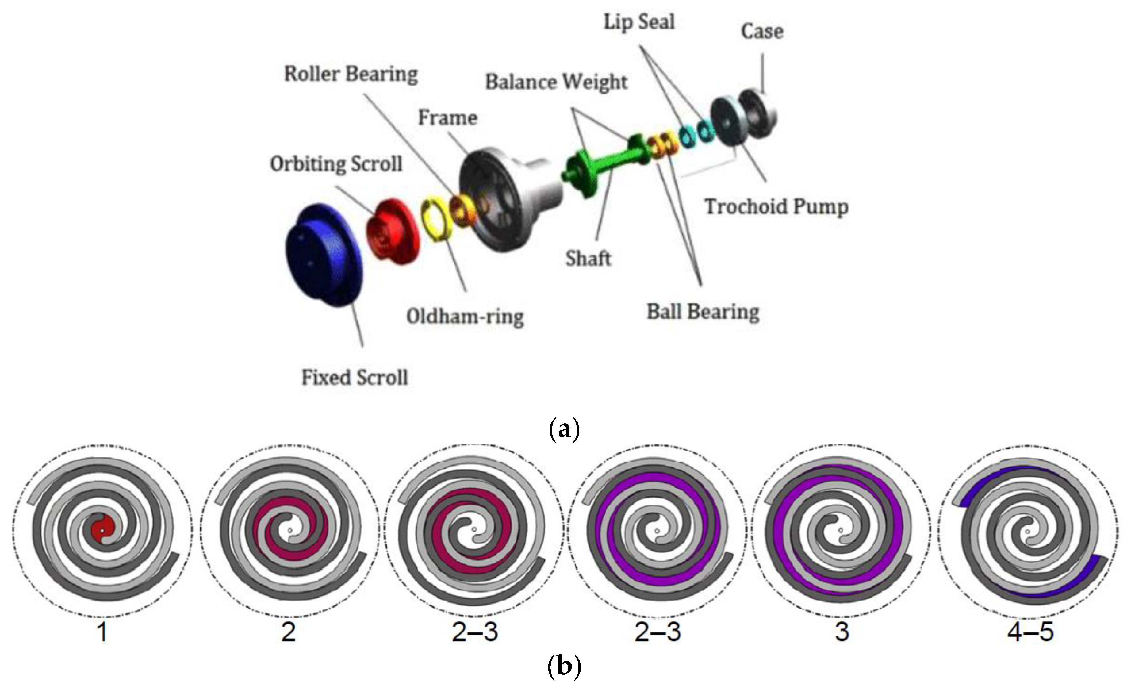 Applsci 12 10328 g012 Applsci 12 10328 g012