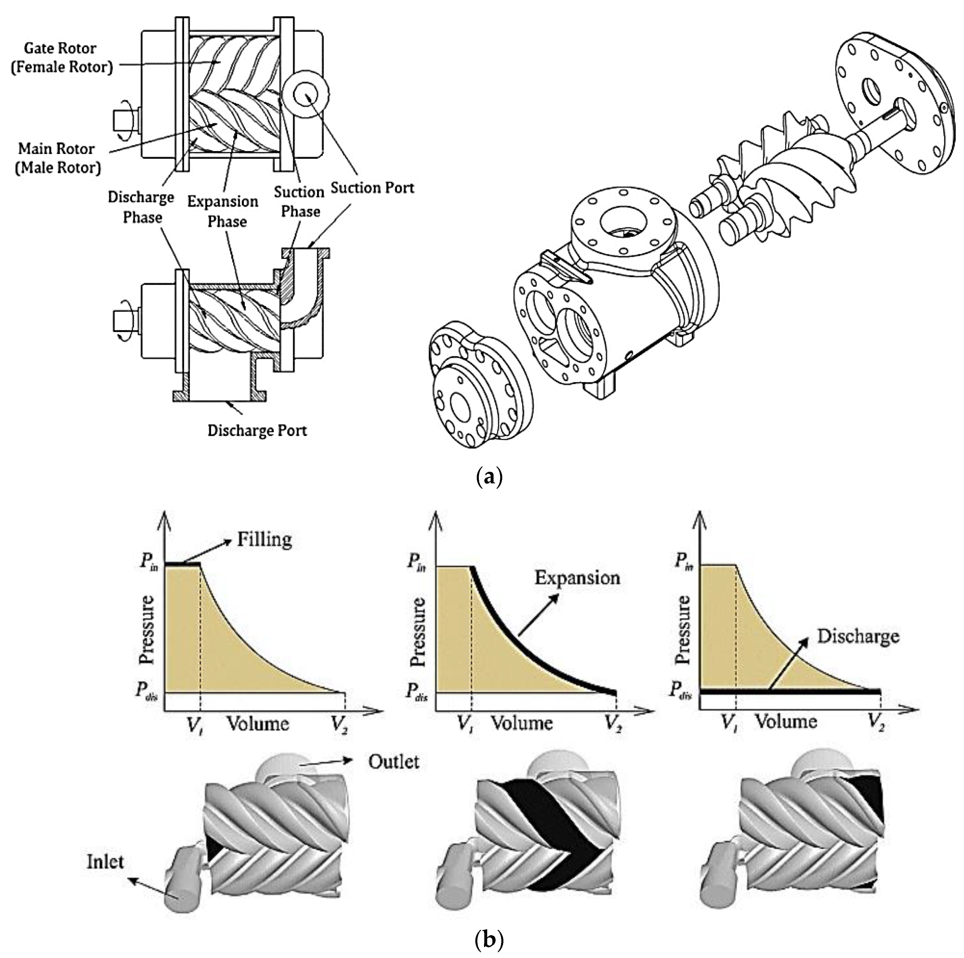 Applsci 12 10328 g013 Applsci 12 10328 g013