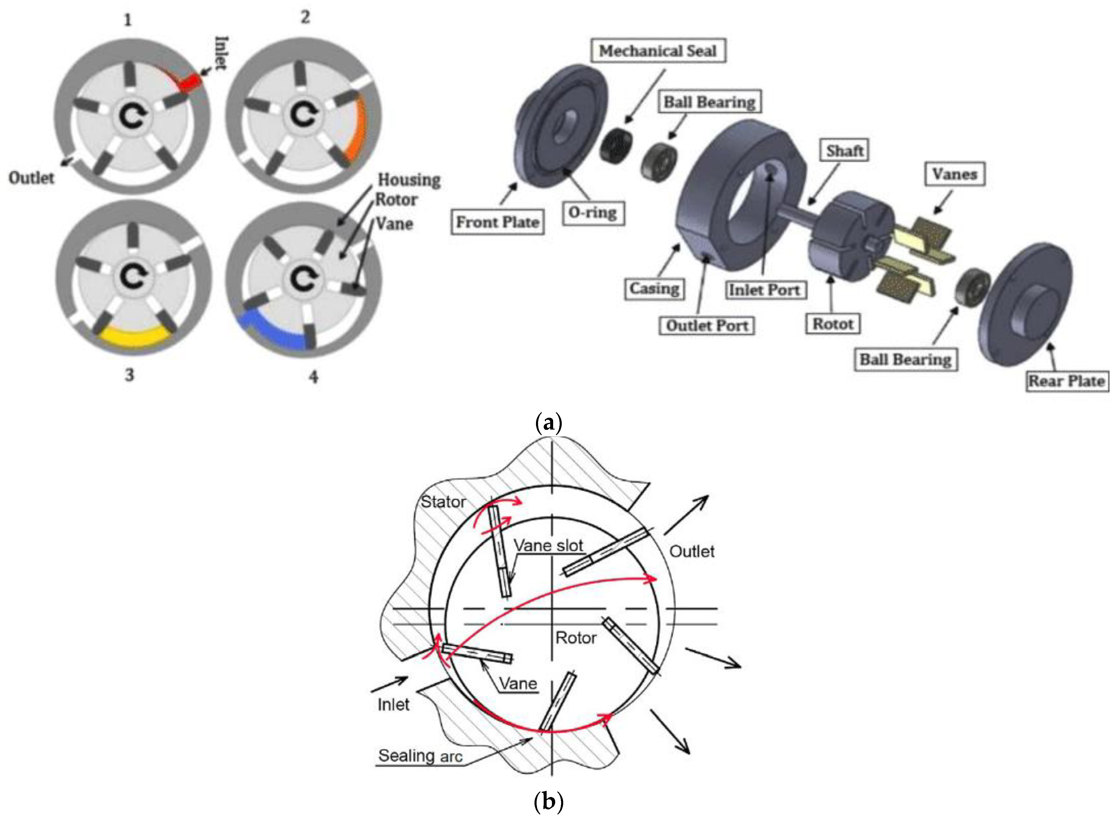Applsci 12 10328 g014 Applsci 12 10328 g014