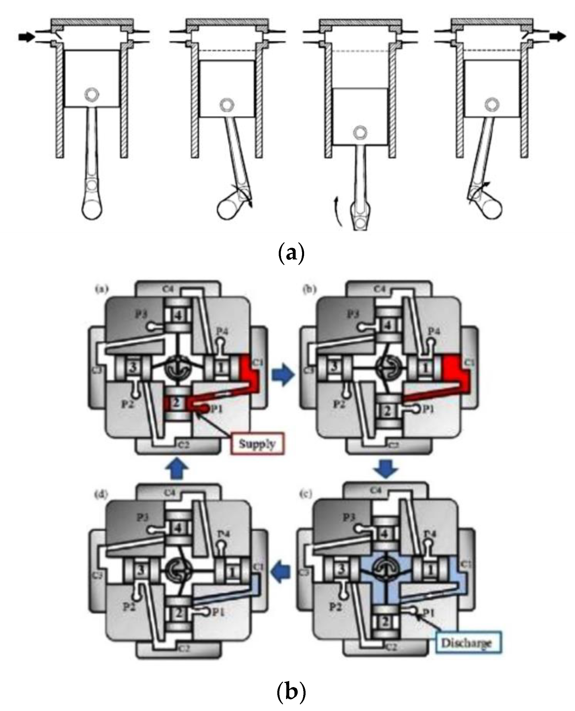 Applsci 12 10328 g015 Applsci 12 10328 g015