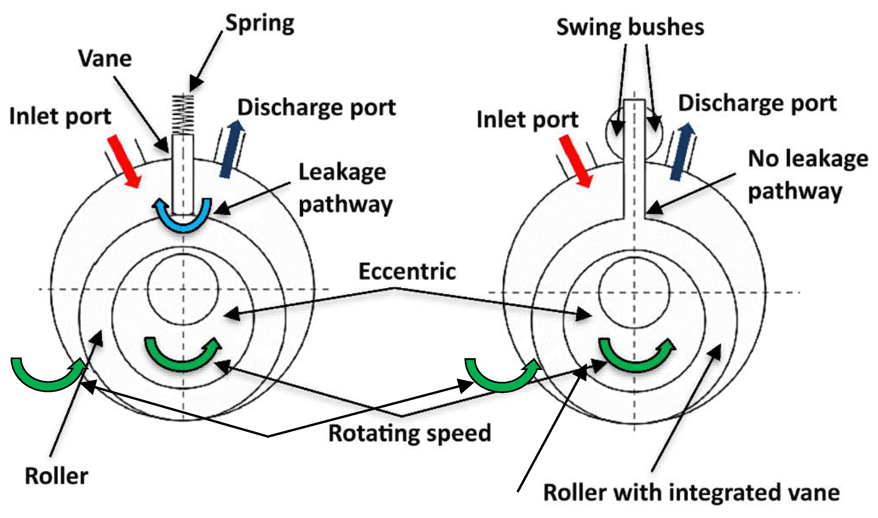 Applsci 12 10328 g016 Applsci 12 10328 g016