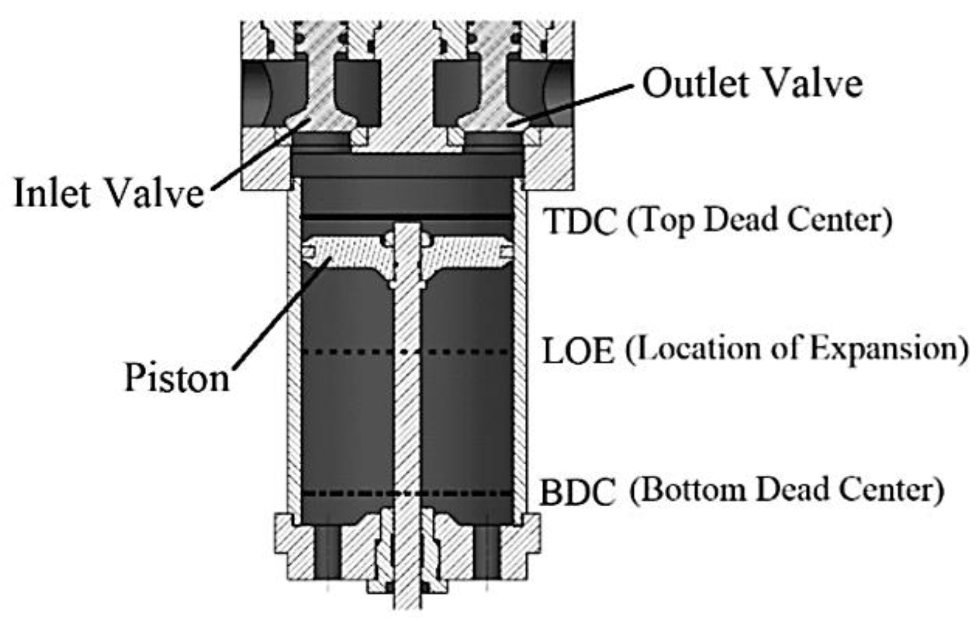 Applsci 12 10328 g017 Applsci 12 10328 g017