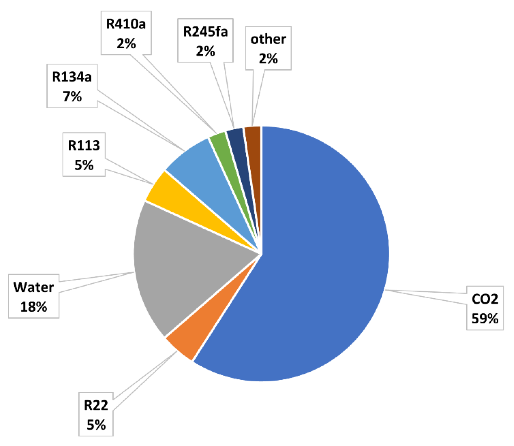 Applsci 12 10328 g020 Applsci 12 10328 g020