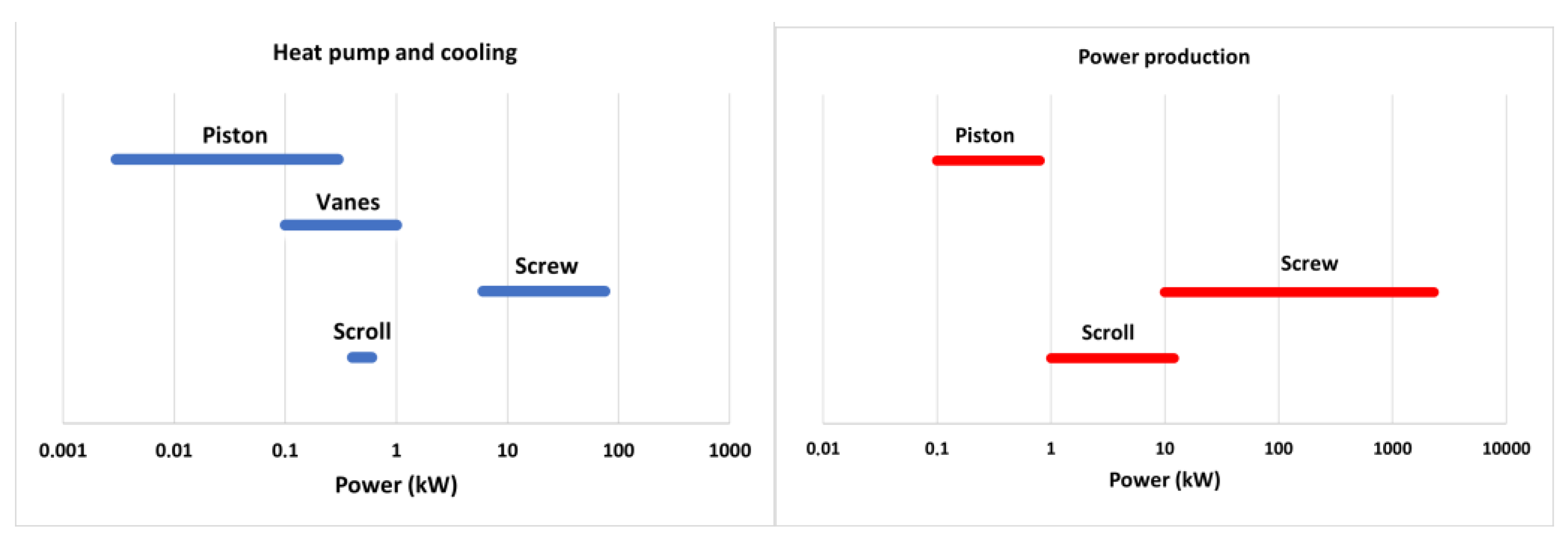 Applsci 12 10328 g022 Applsci 12 10328 g022