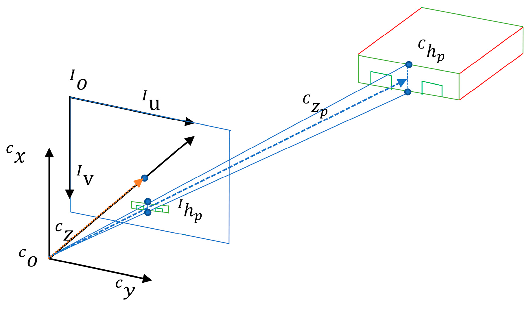 Applsci 12 10331 g006