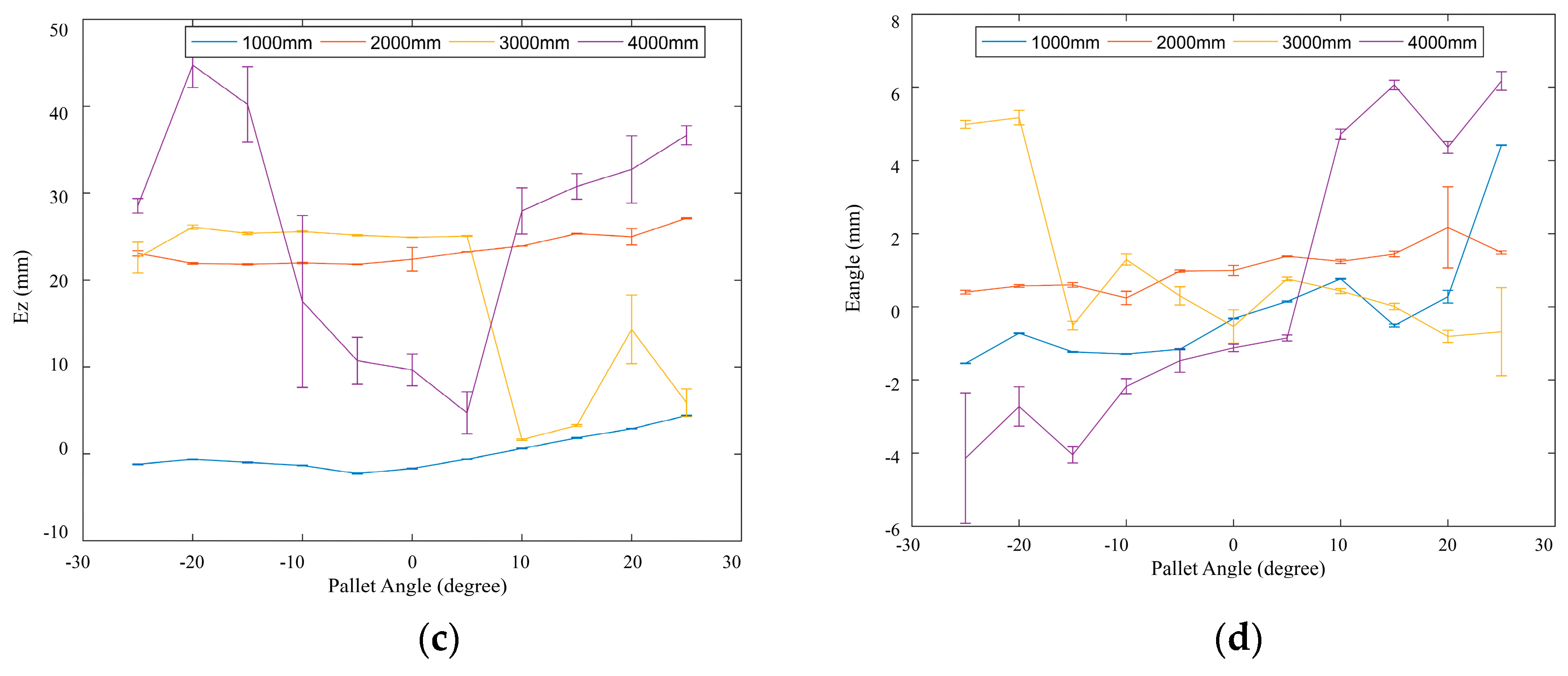 Applsci 12 10331 g009b