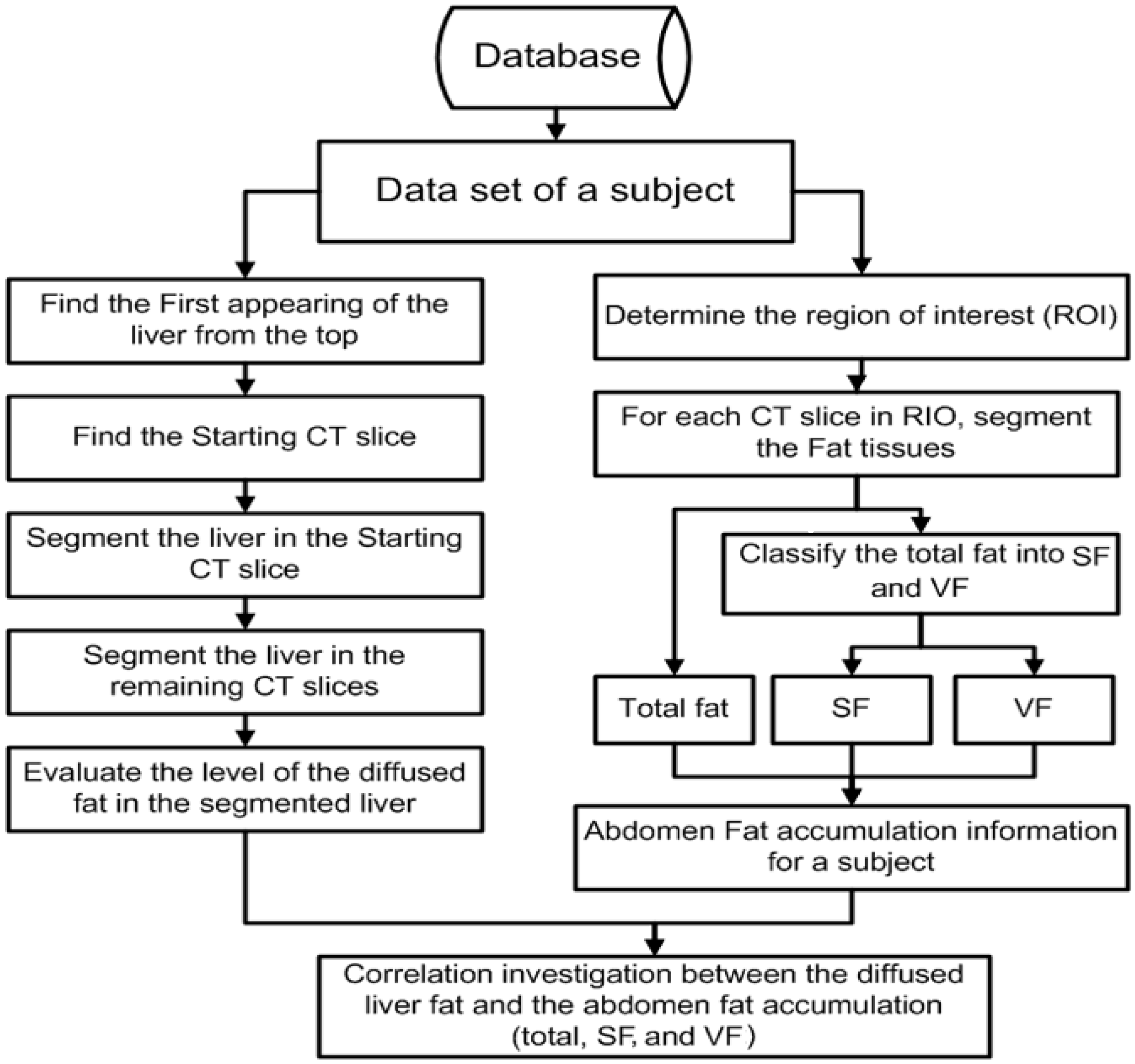 Applsci 12 10334 g002 Applsci 12 10334 g002