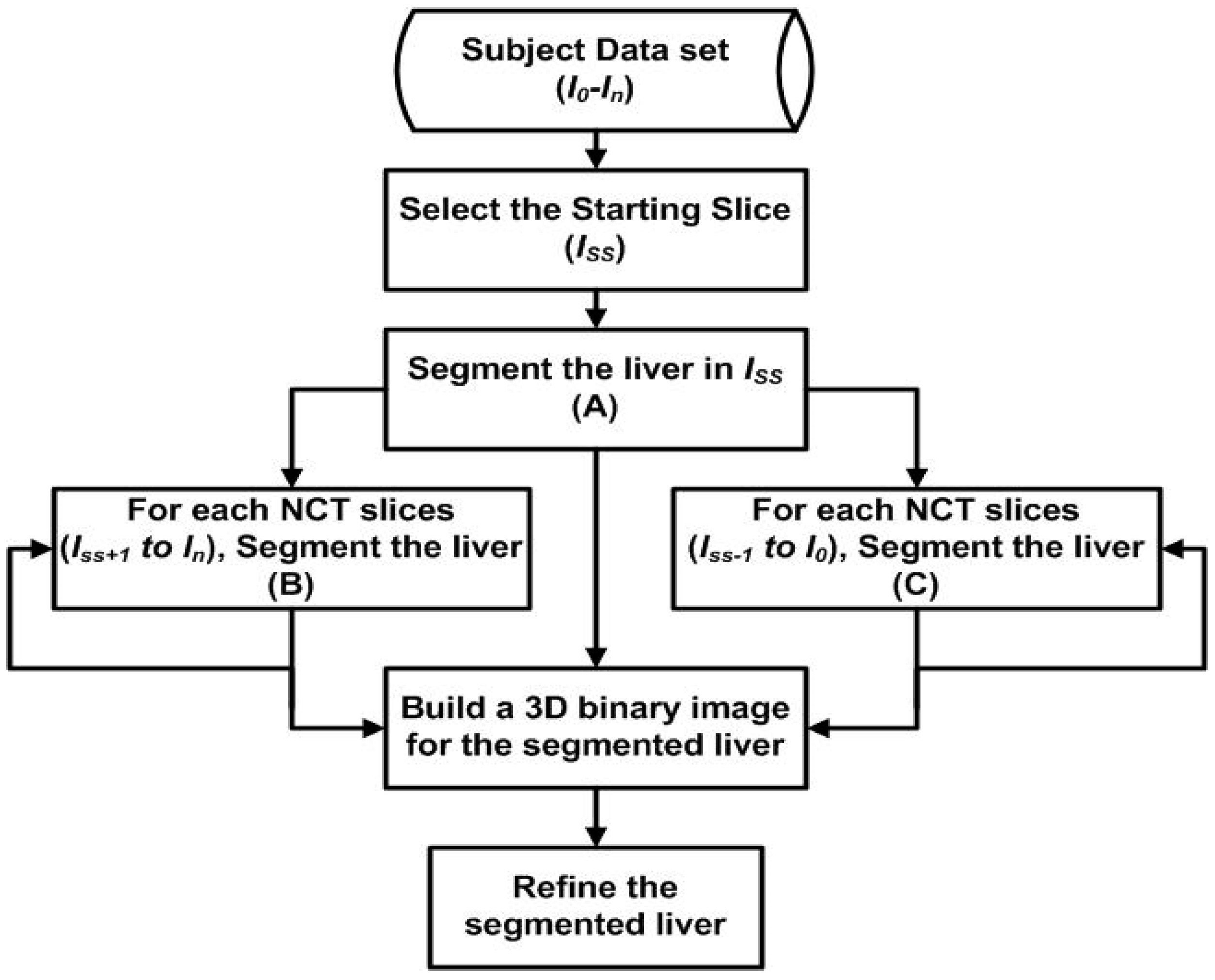 Applsci 12 10334 g003 Applsci 12 10334 g003