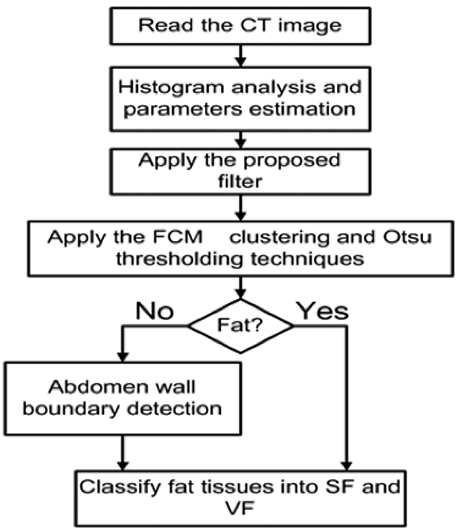 Applsci 12 10334 g008 Applsci 12 10334 g008