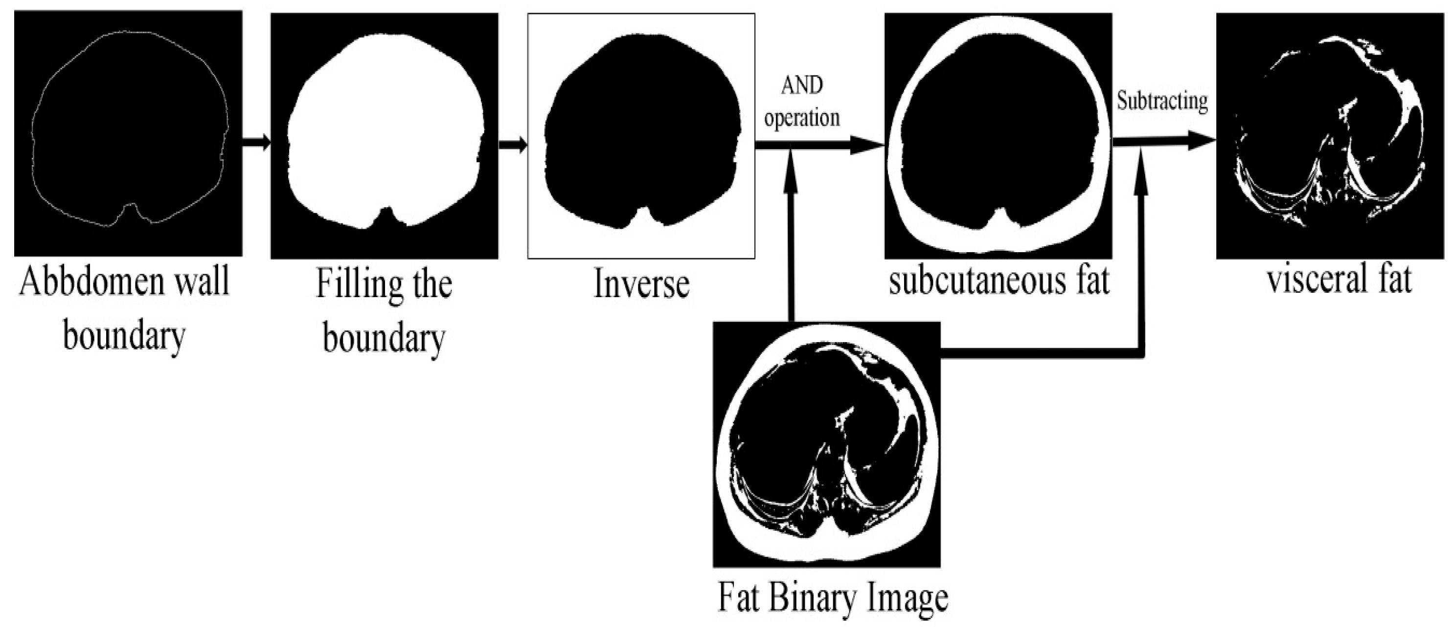 Applsci 12 10334 g009 Applsci 12 10334 g009
