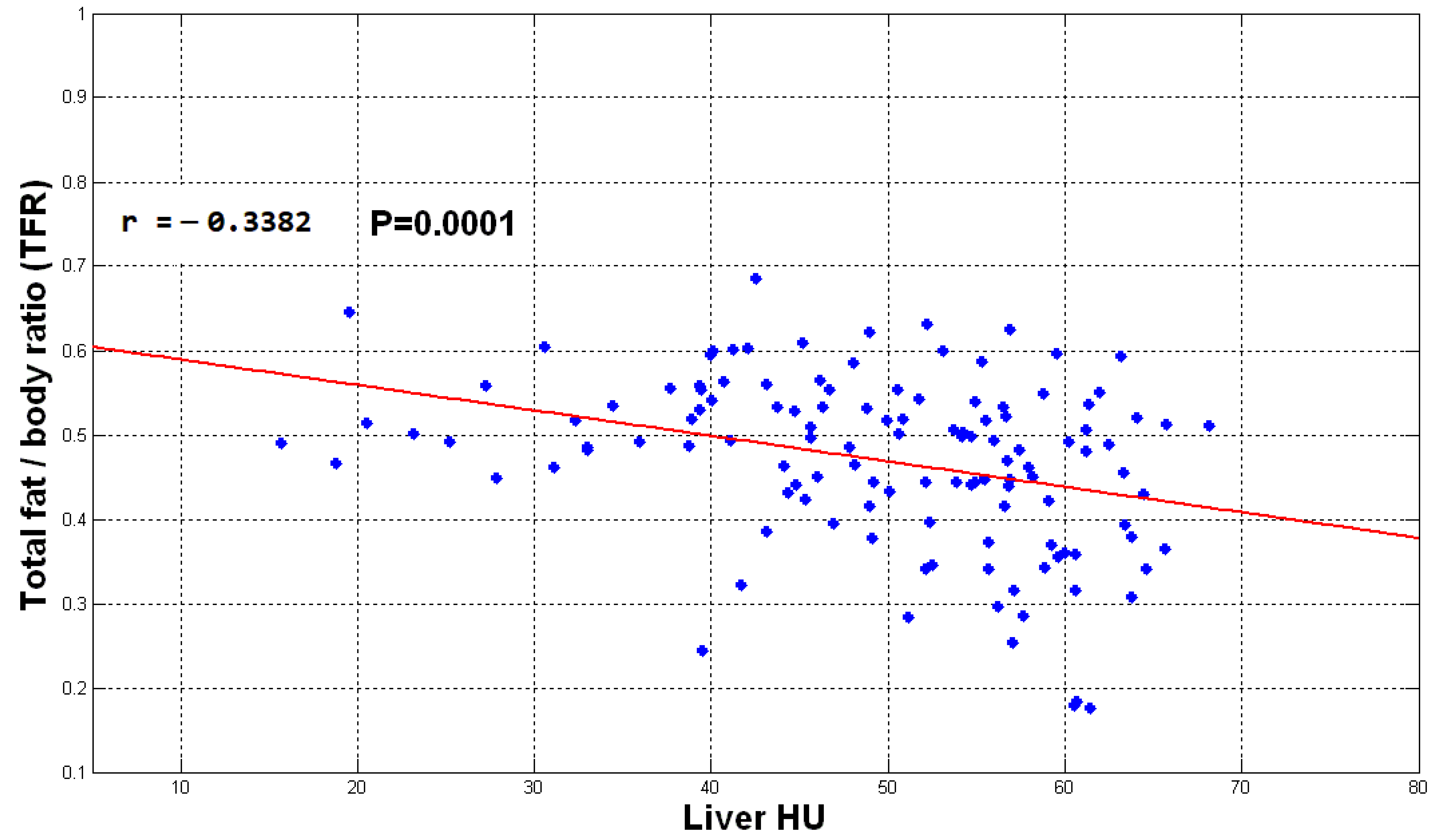 Applsci 12 10334 g014 Applsci 12 10334 g014