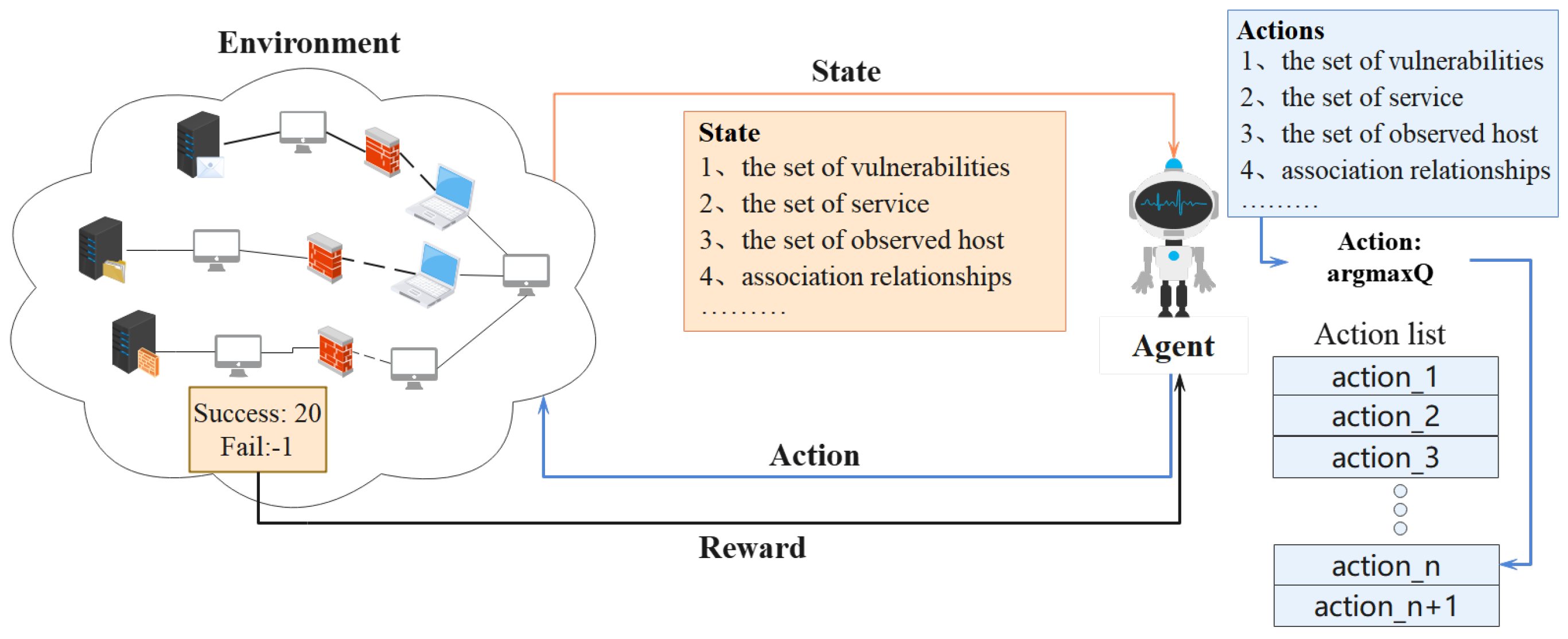 Applsci 12 10339 g001