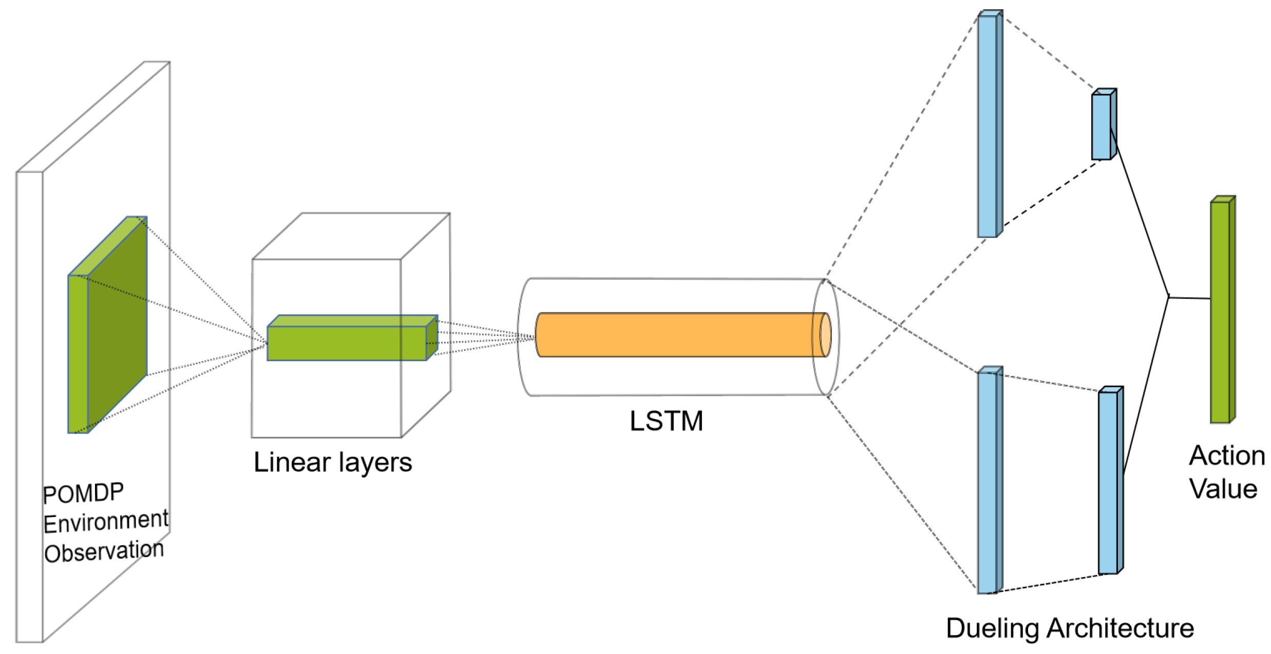 Applsci 12 10339 g002