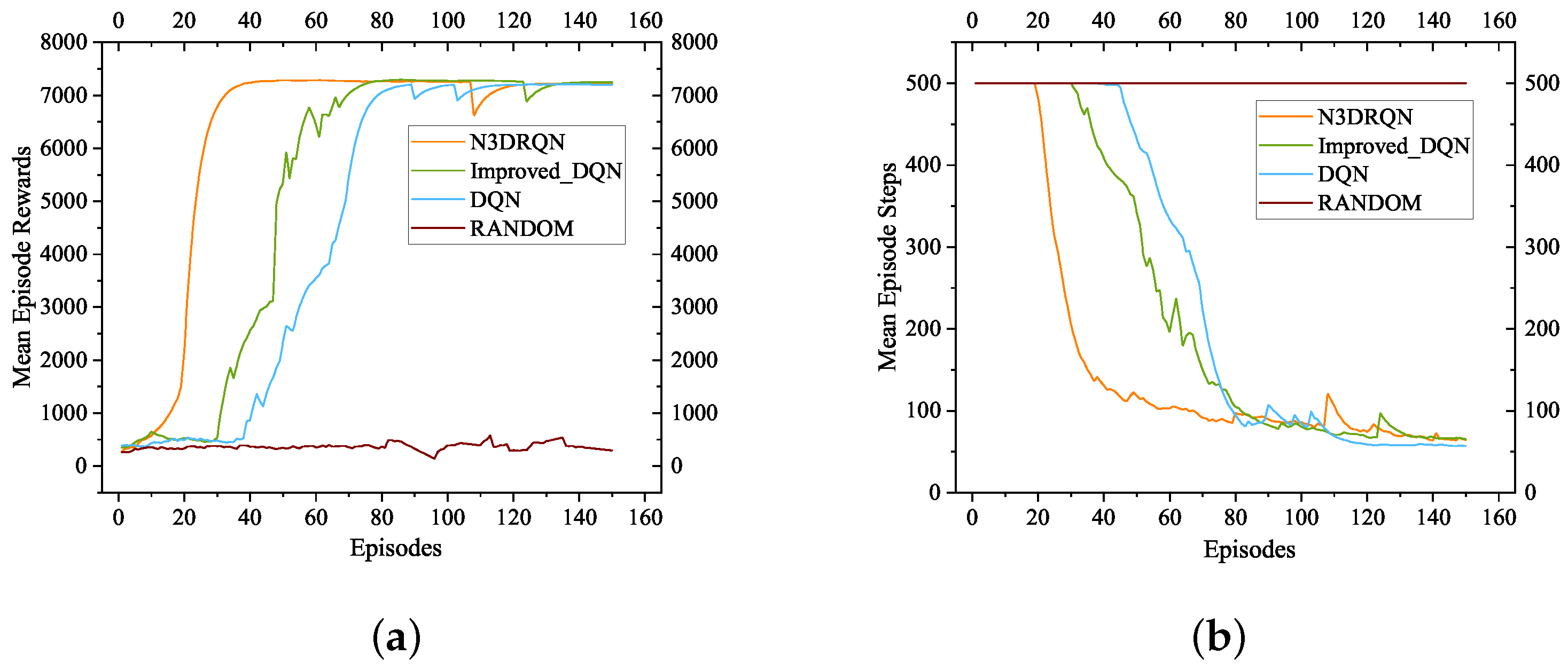 Applsci 12 10339 g004