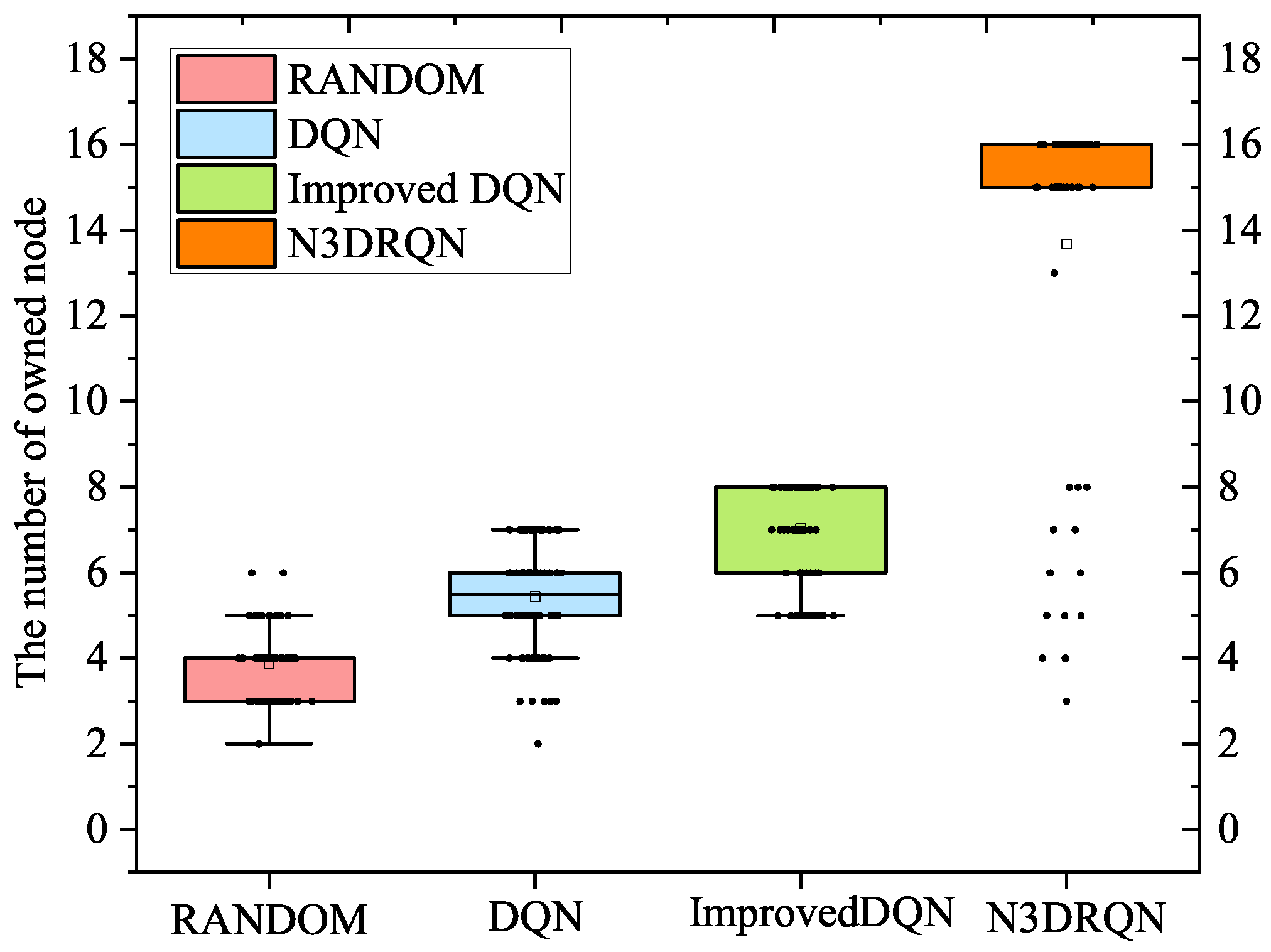 Applsci 12 10339 g006