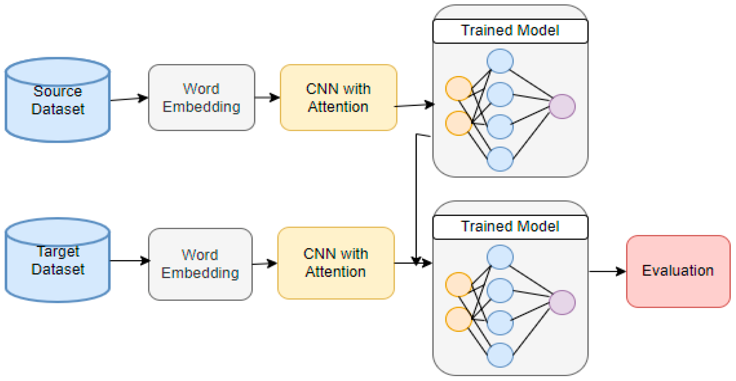 Applsci 12 10344 g003