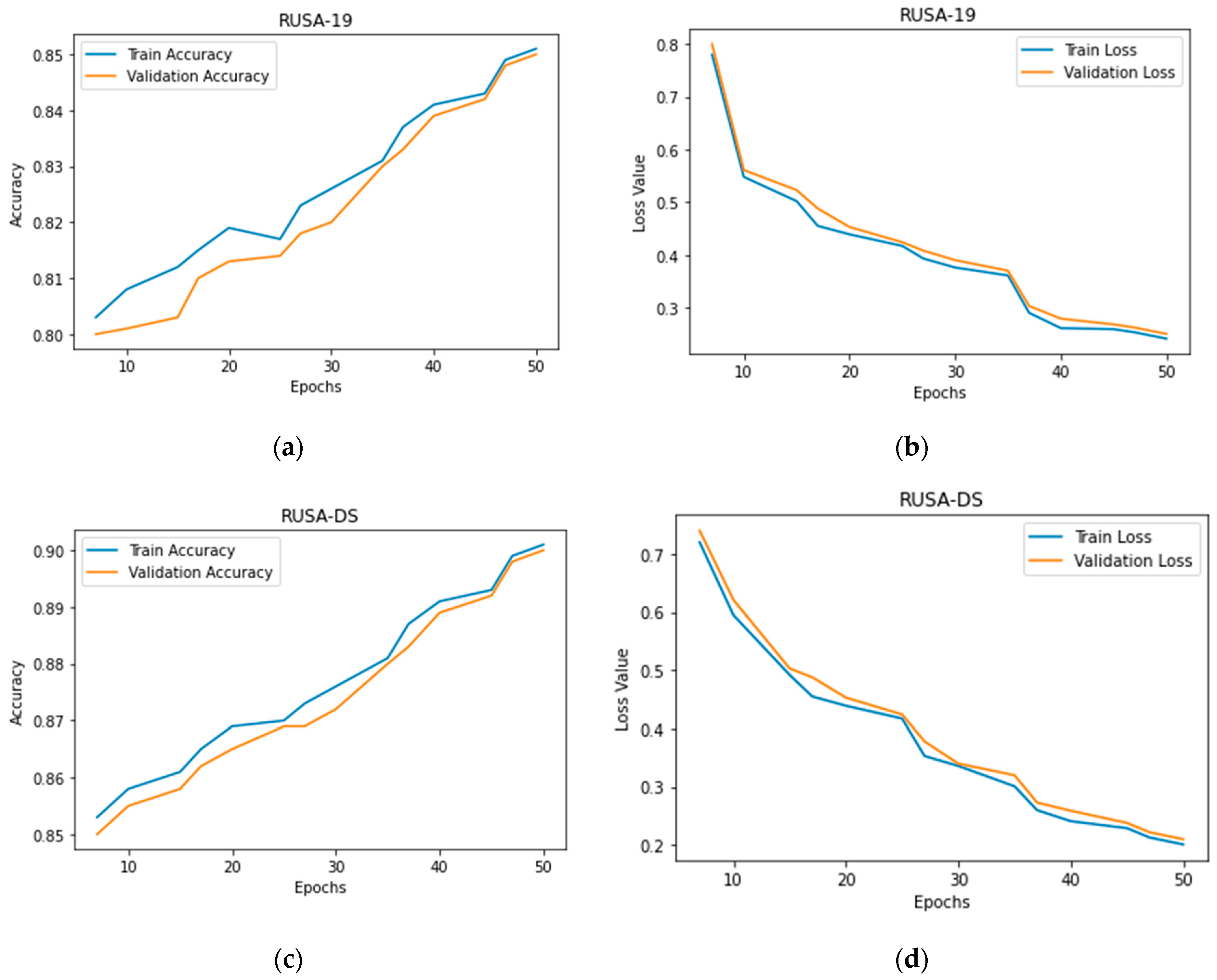 Applsci 12 10344 g004
