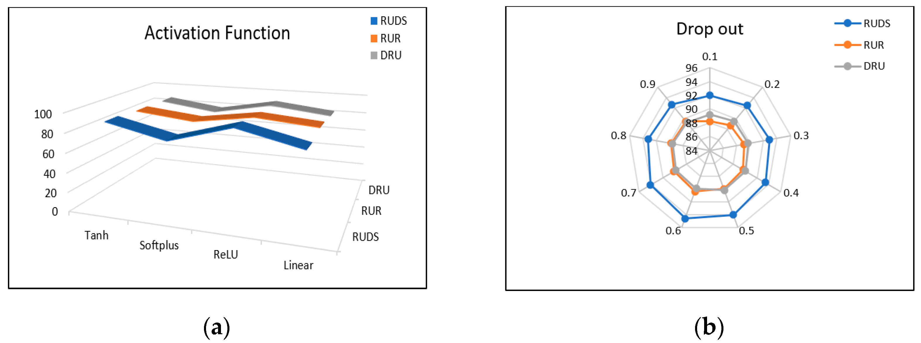 Applsci 12 10344 g005