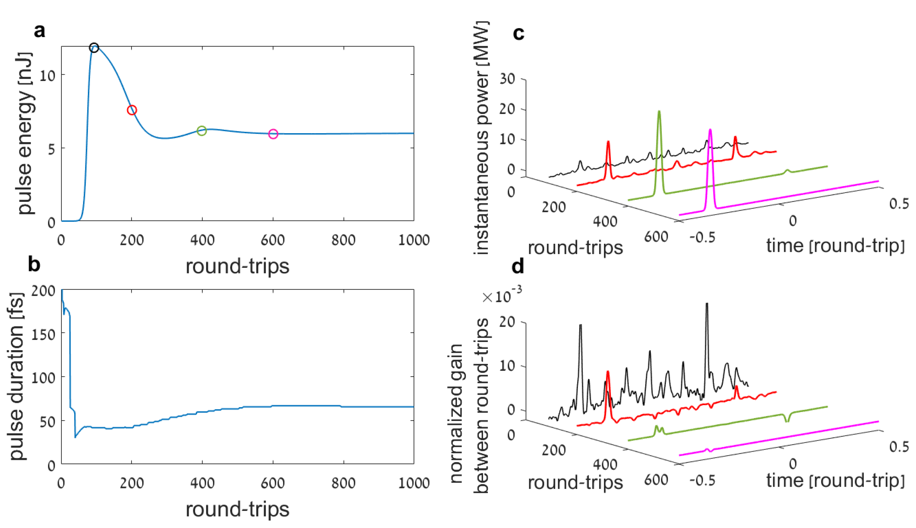 Applsci 12 10354 g002