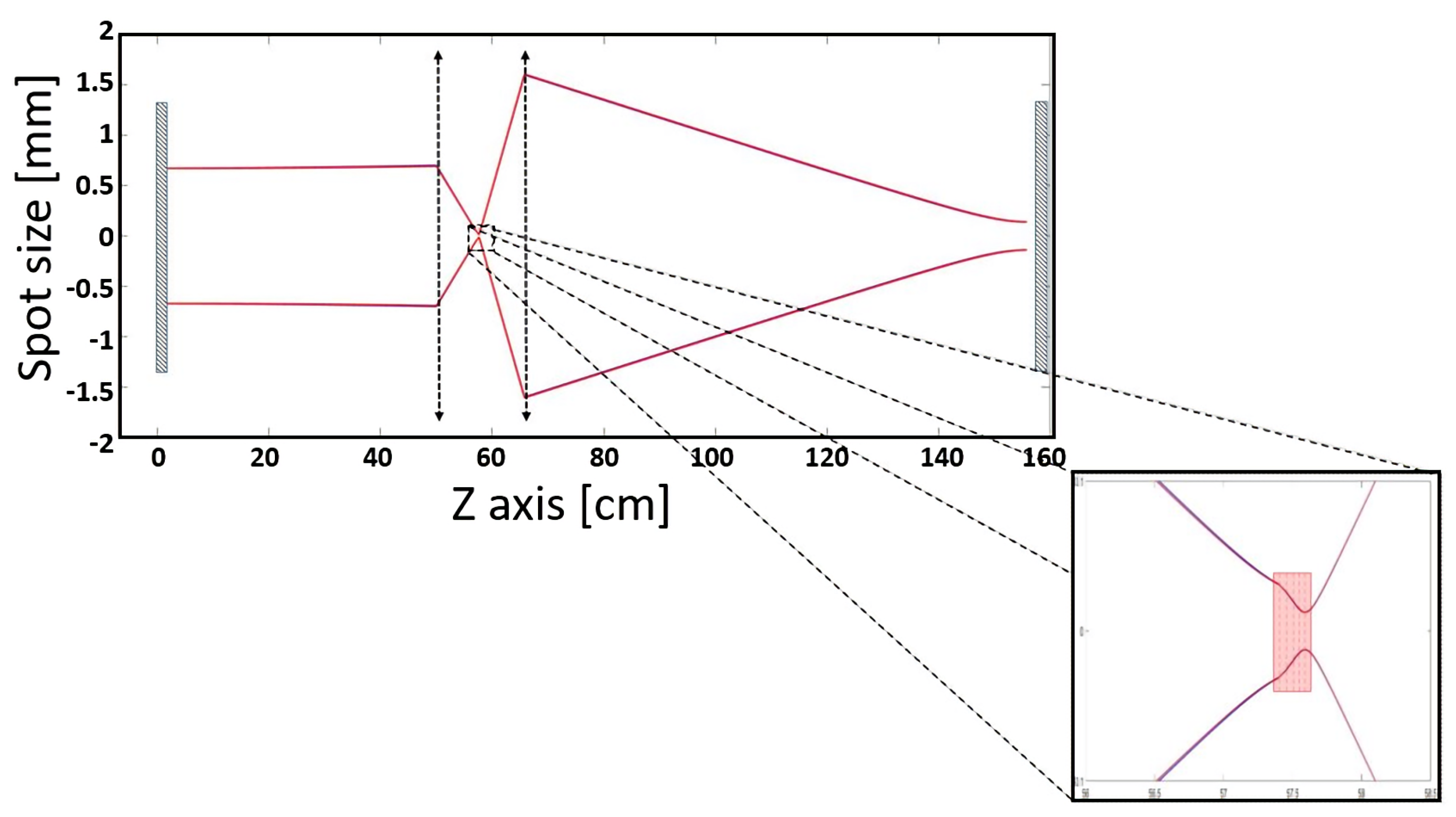Applsci 12 10354 g003
