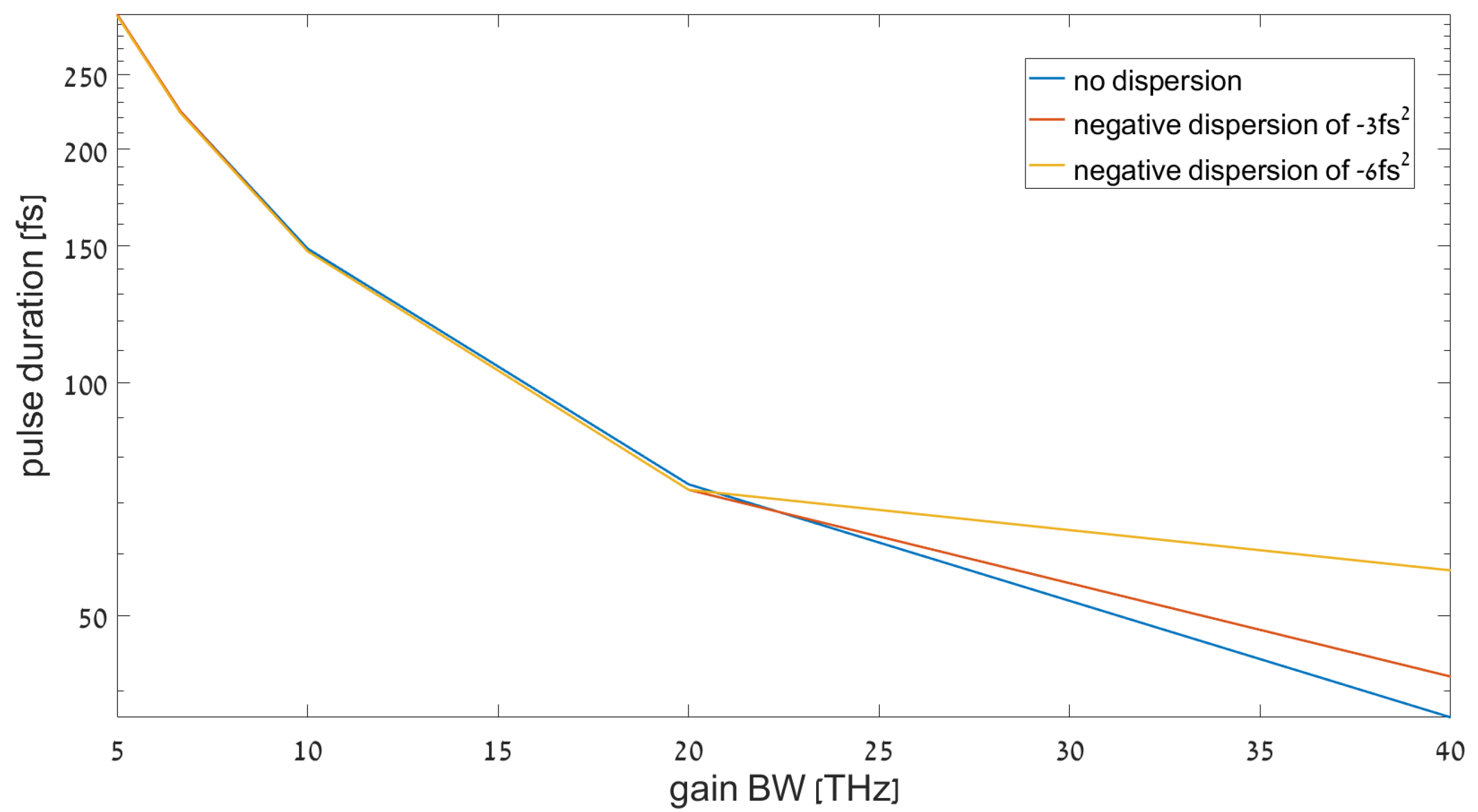Applsci 12 10354 g004