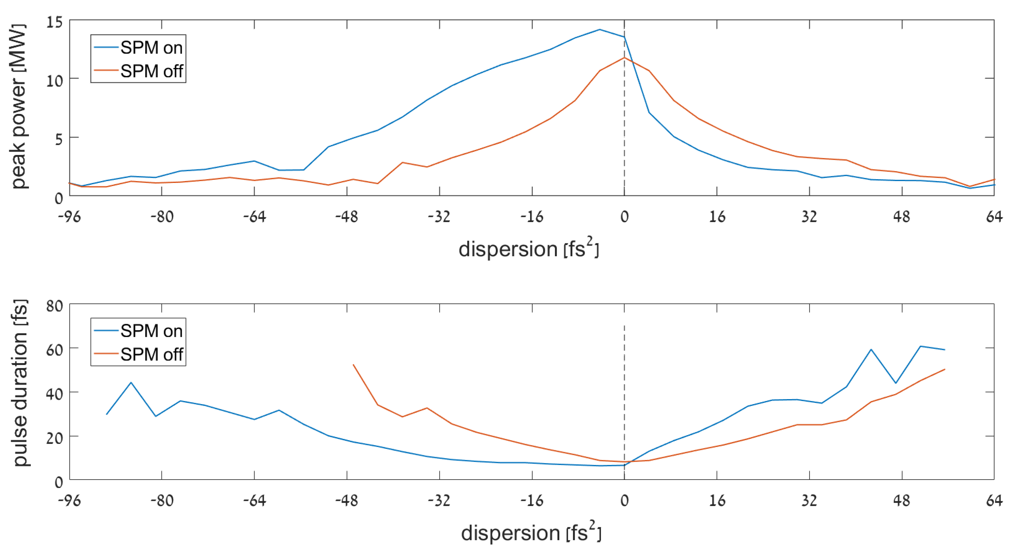 Applsci 12 10354 g005